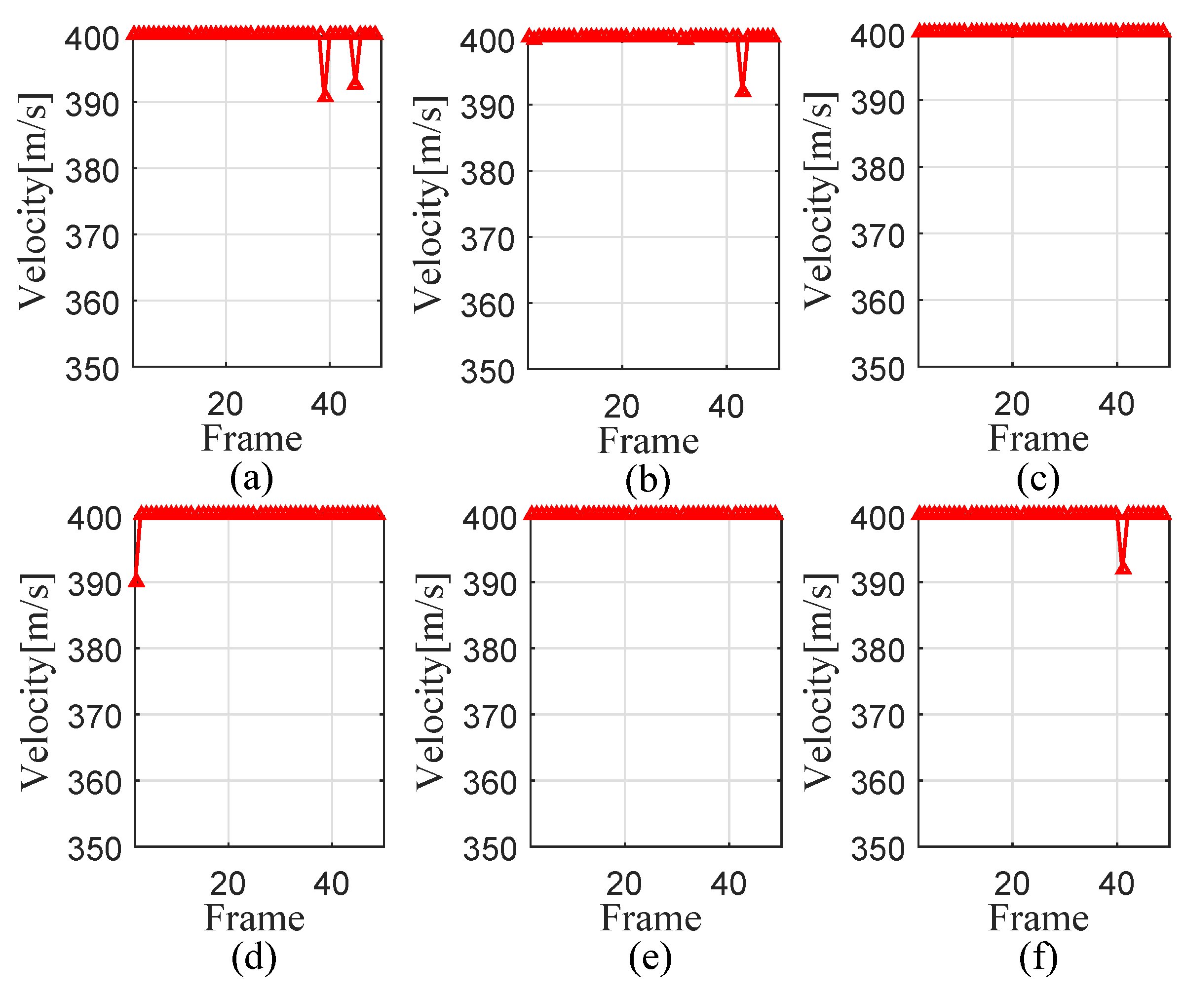 Remotesensing 15 03386 g004 Remotesensing 15 03386 g004