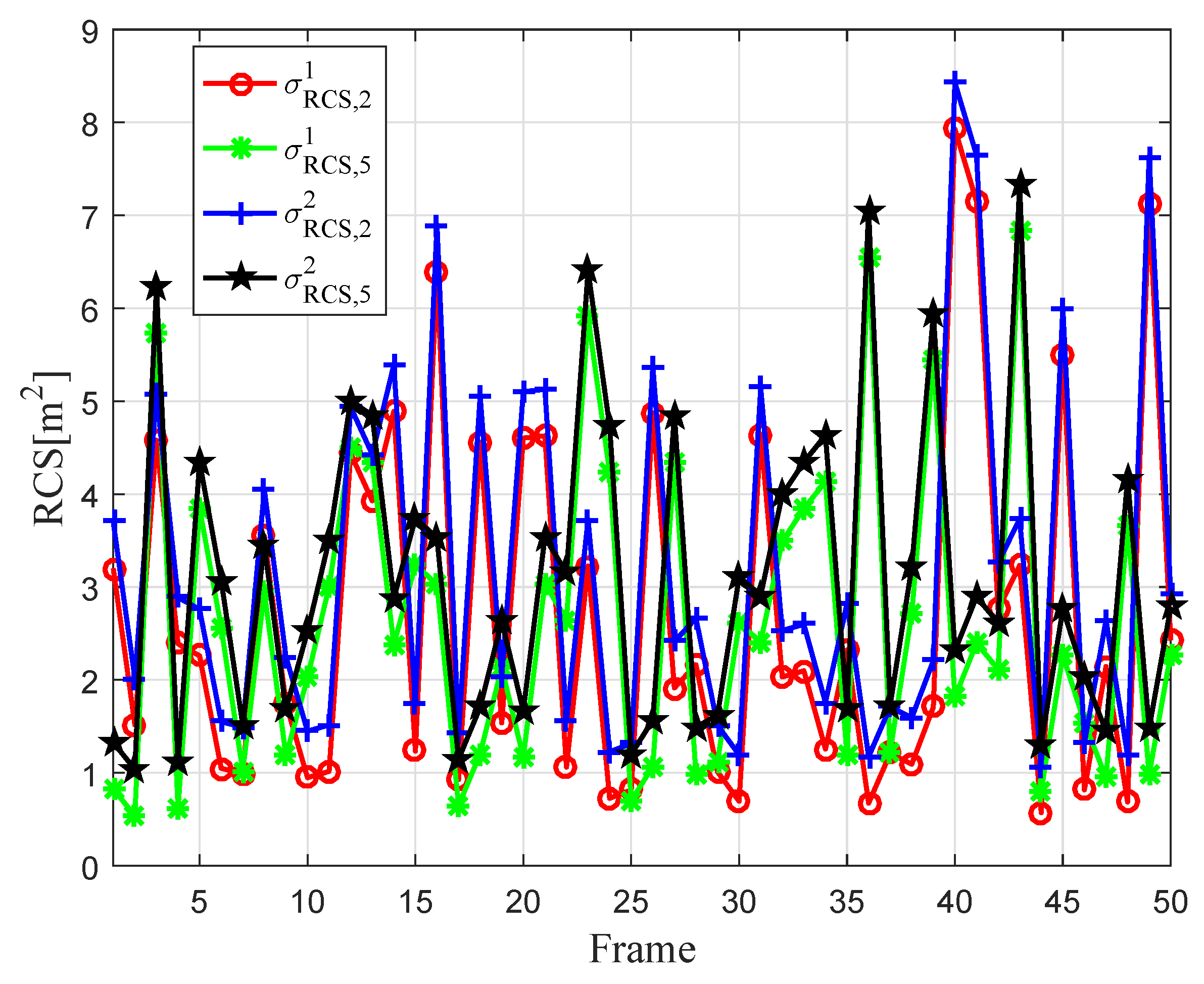 Remotesensing 15 03386 g010 Remotesensing 15 03386 g010