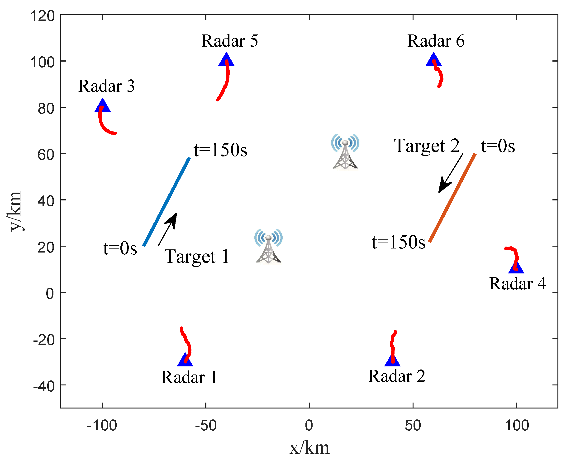 Remotesensing 15 03386 g011 Remotesensing 15 03386 g011
