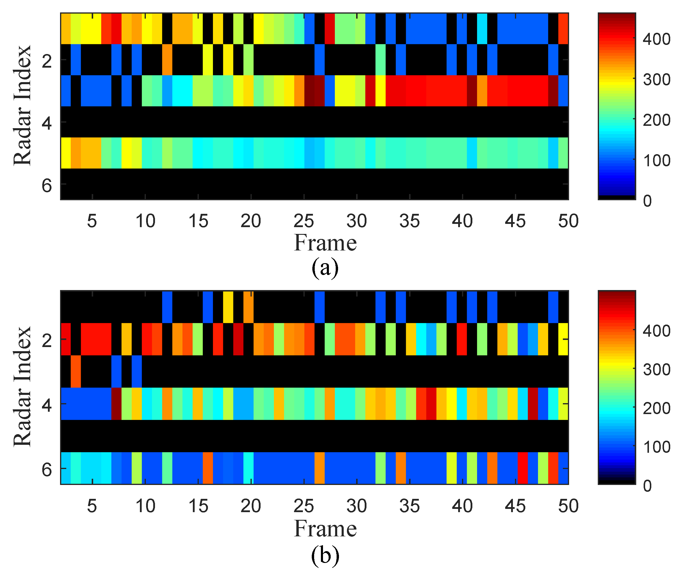 Remotesensing 15 03386 g014 Remotesensing 15 03386 g014