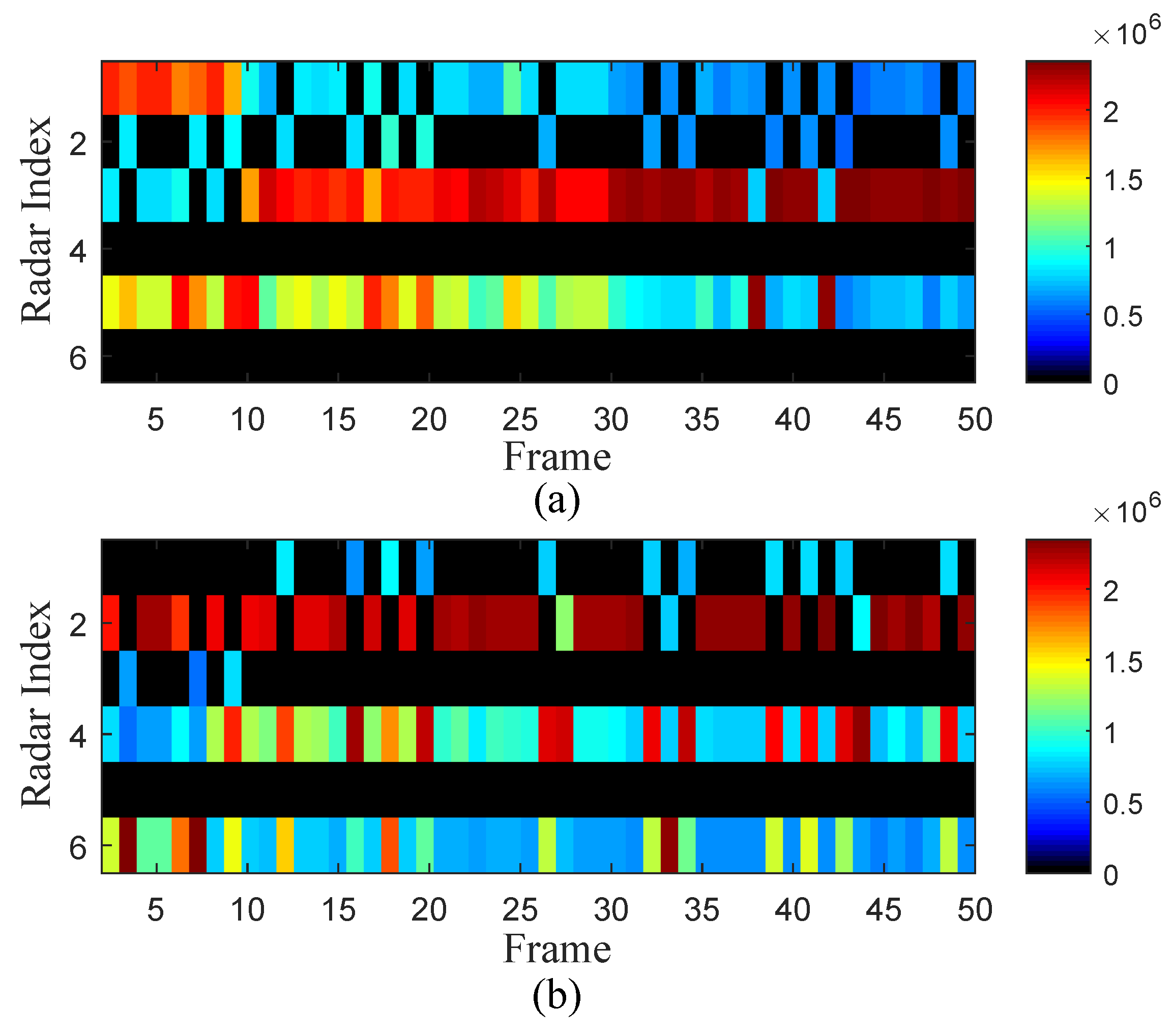 Remotesensing 15 03386 g016 Remotesensing 15 03386 g016