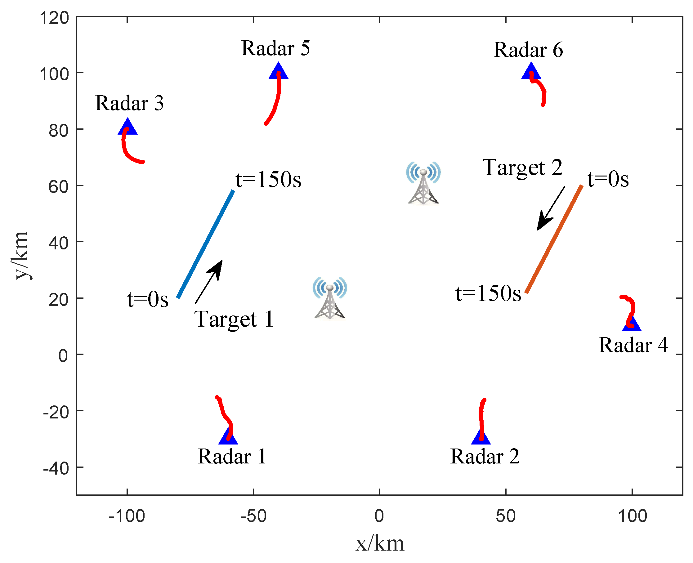 Remotesensing 15 03386 g018 Remotesensing 15 03386 g018