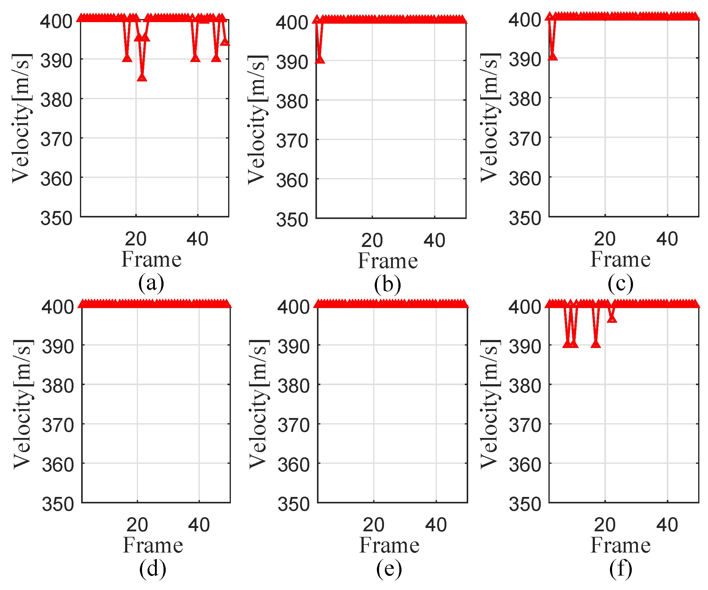 Remotesensing 15 03386 g019 Remotesensing 15 03386 g019