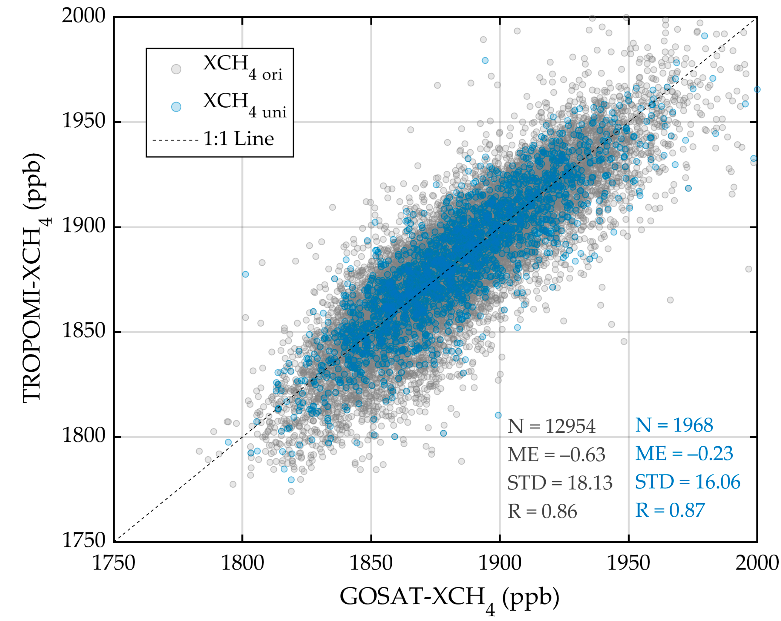 Remotesensing 15 03389 g003 Remotesensing 15 03389 g003