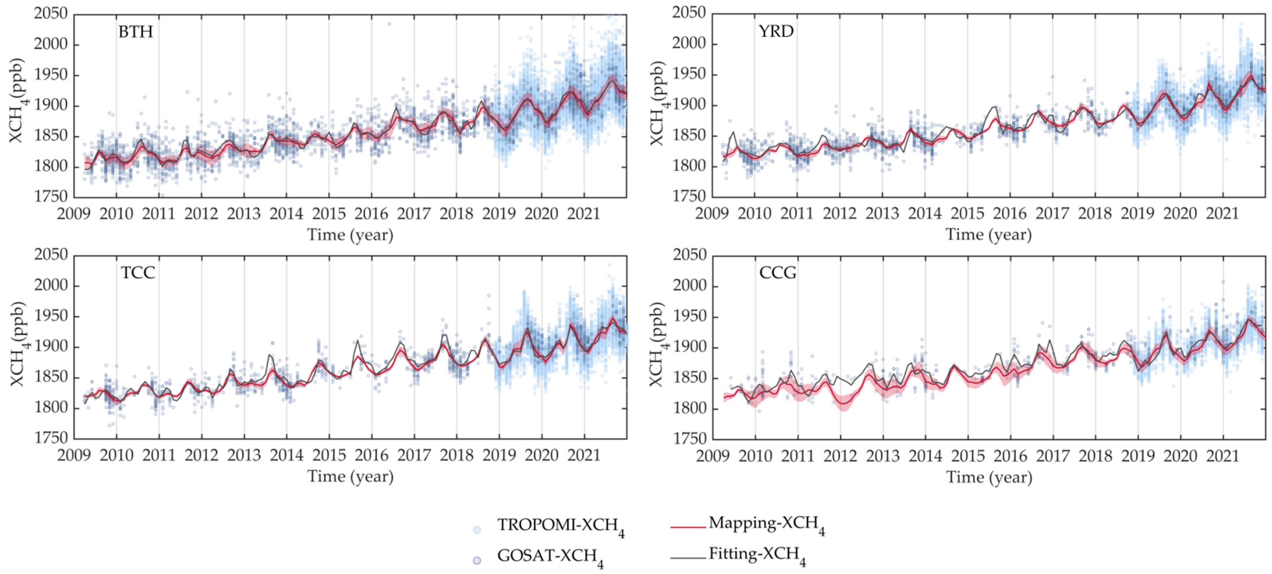Remotesensing 15 03389 g013 Remotesensing 15 03389 g013