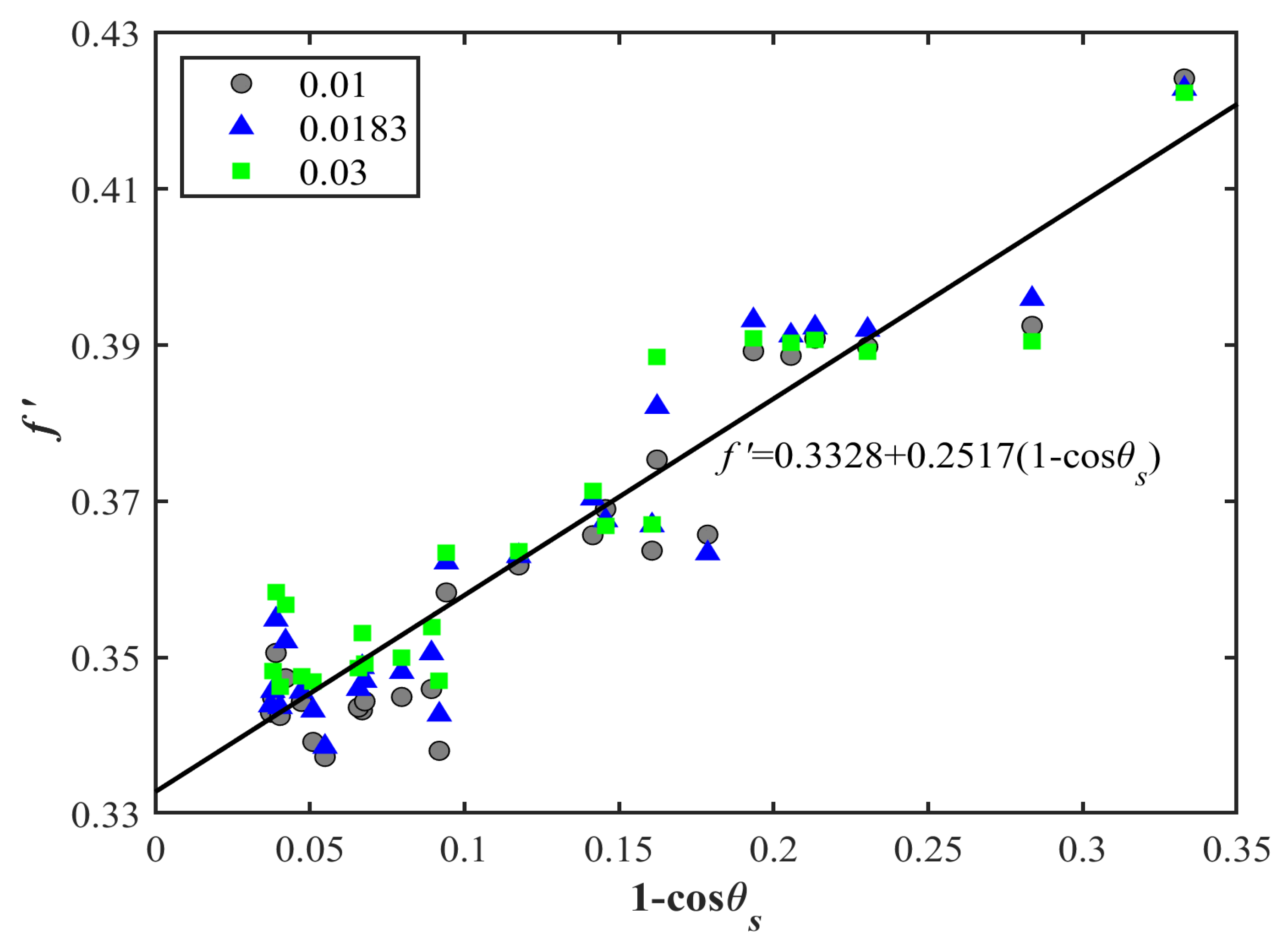 Remotesensing 15 03392 g005 Remotesensing 15 03392 g005