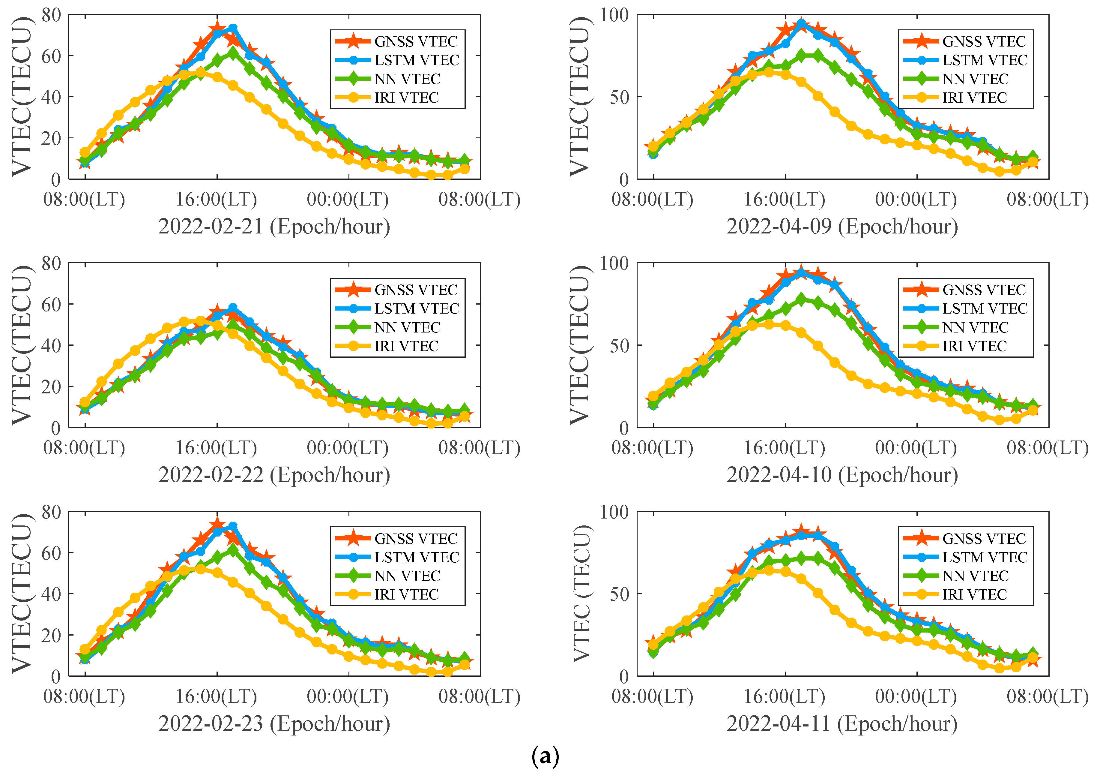 Remotesensing 15 03394 g016a Remotesensing 15 03394 g016a