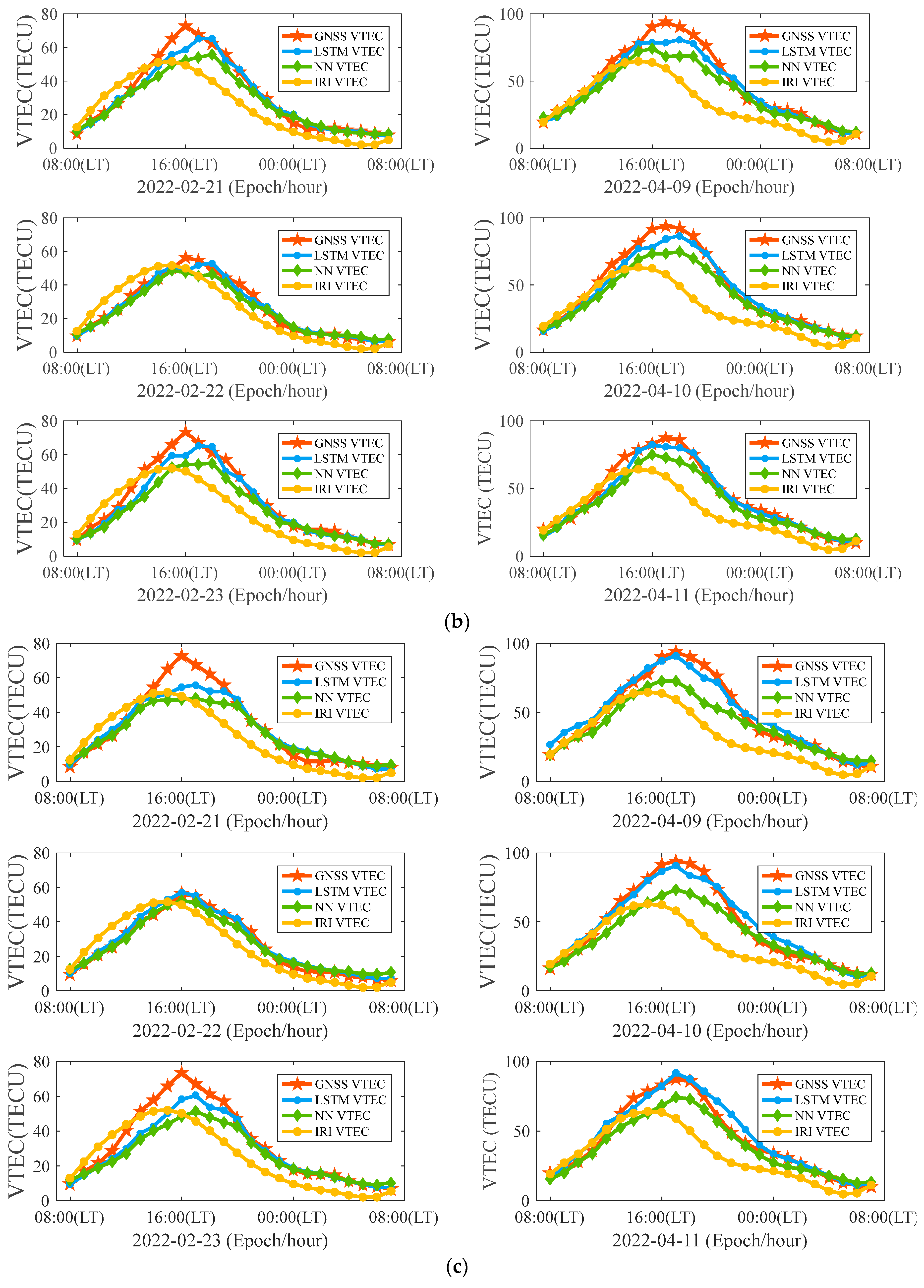 Remotesensing 15 03394 g016b Remotesensing 15 03394 g016b