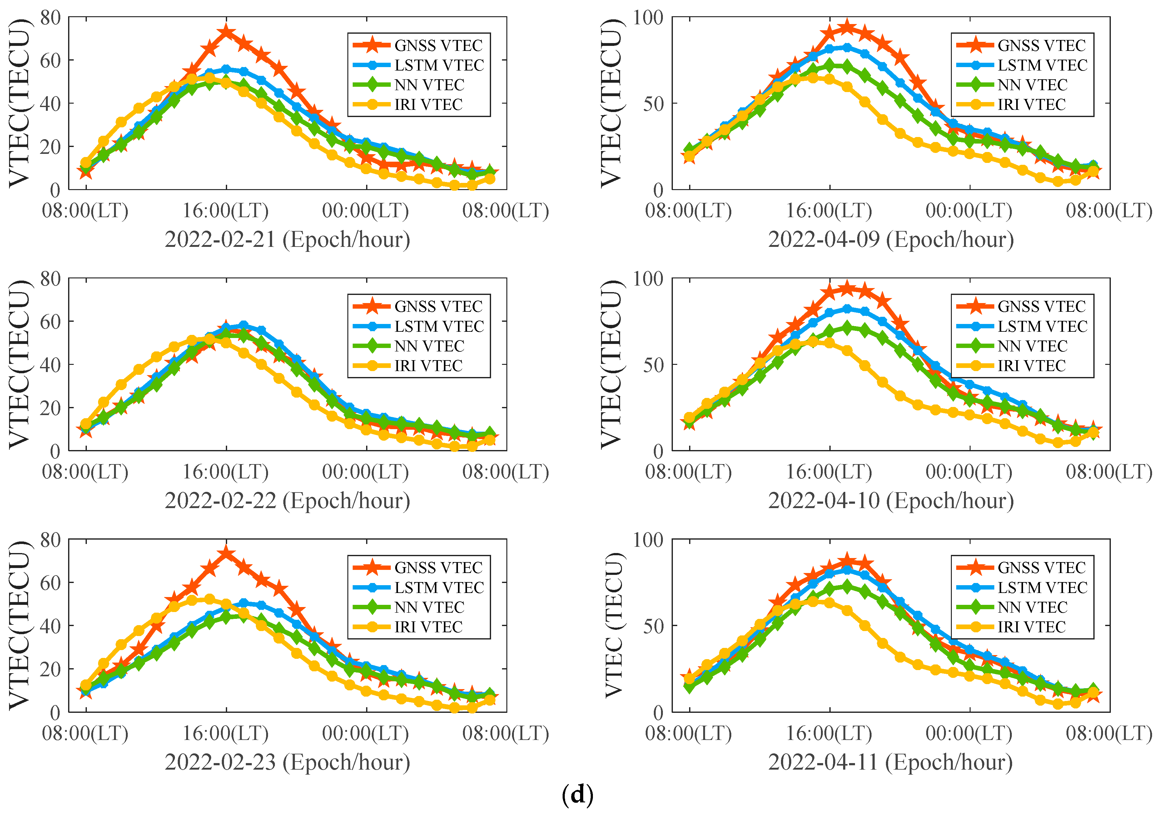 Remotesensing 15 03394 g016c Remotesensing 15 03394 g016c