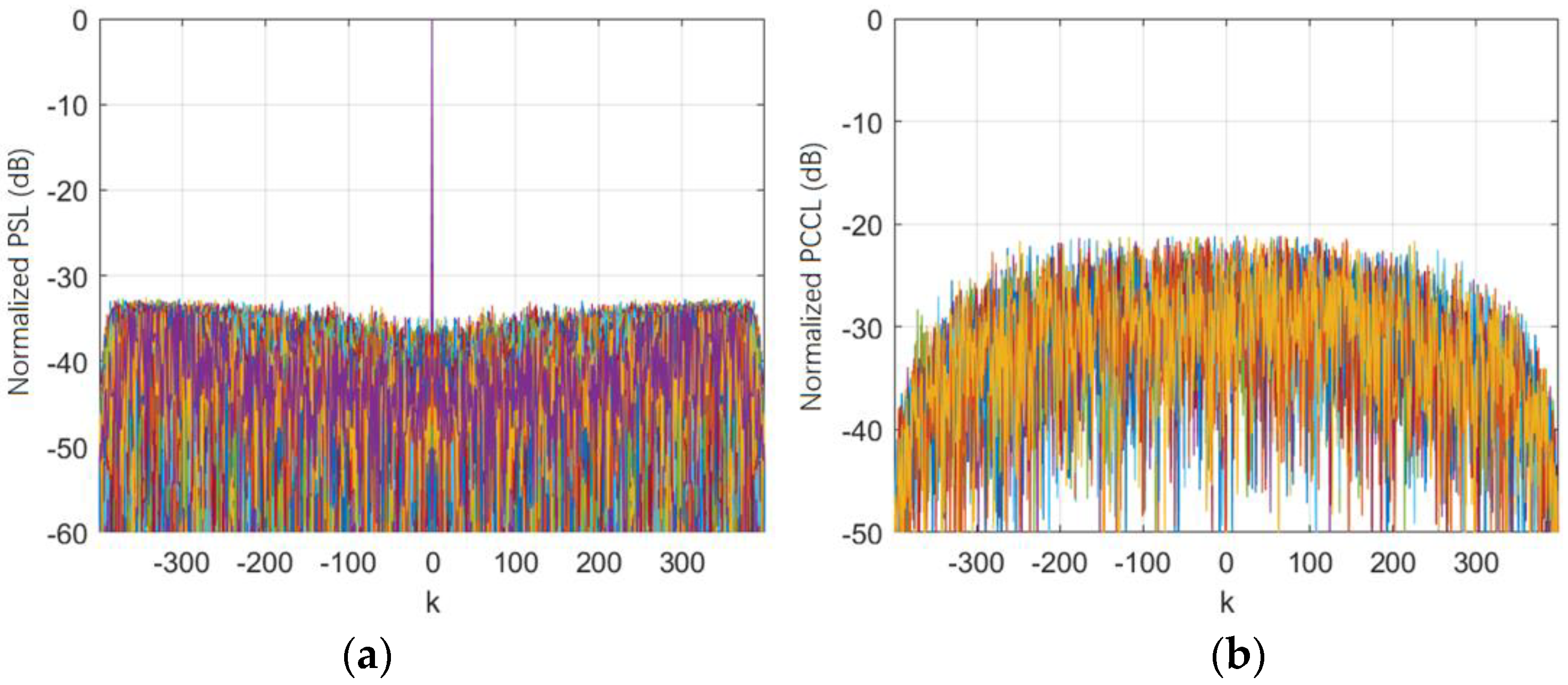 Remotesensing 15 03395 g003