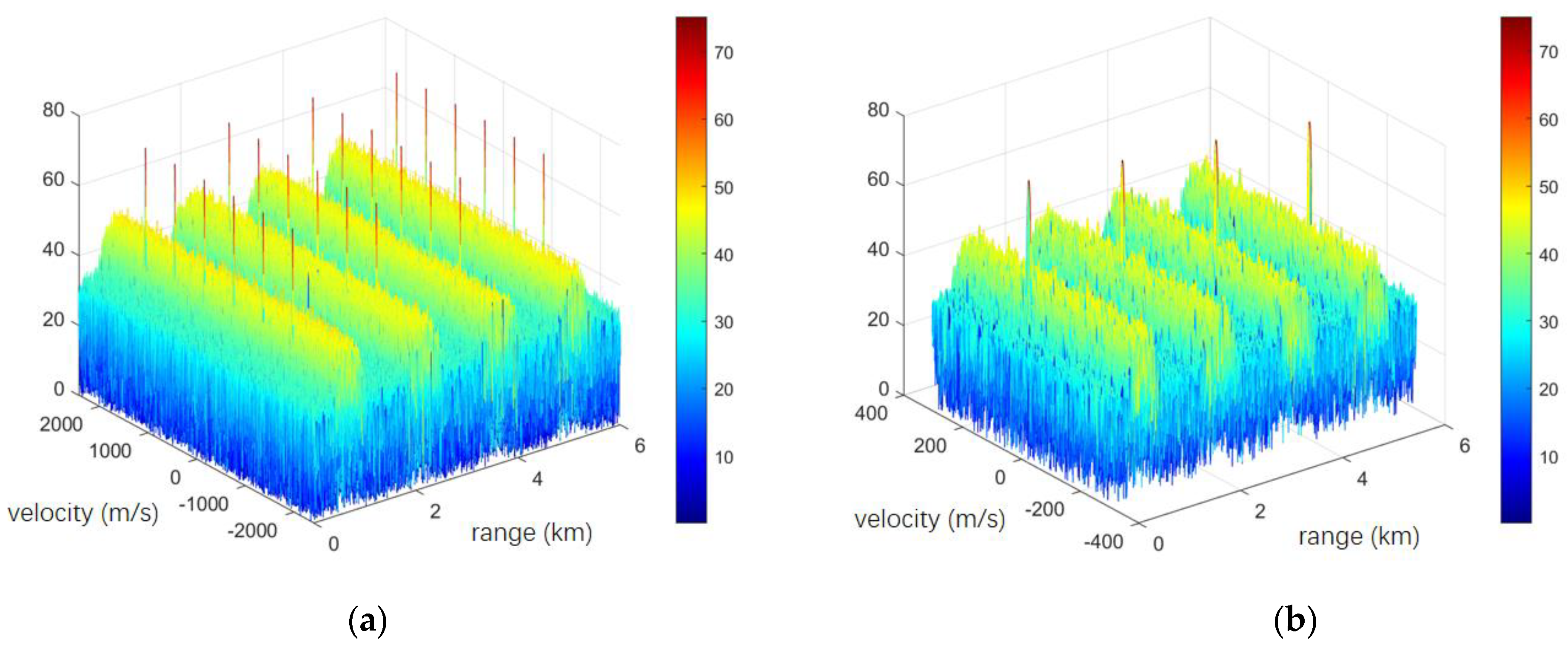 Remotesensing 15 03395 g006