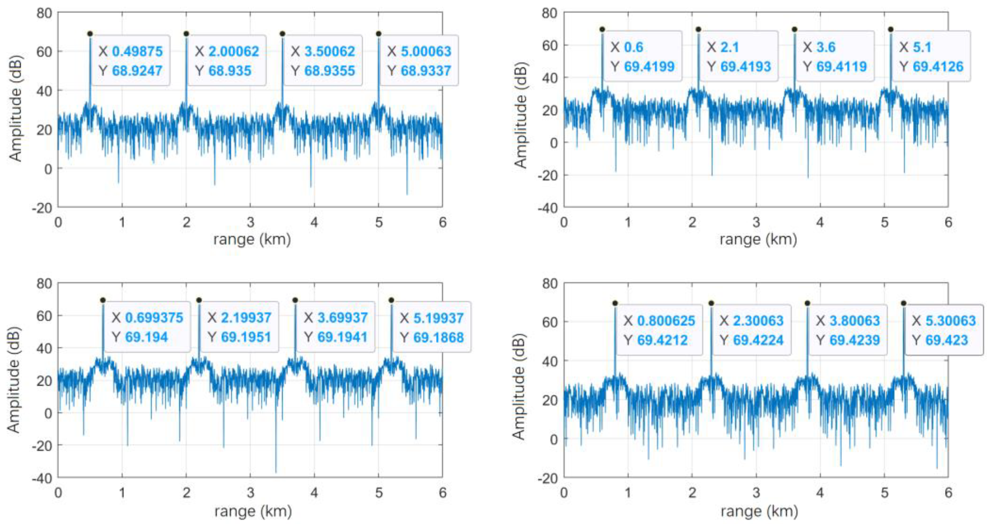 Remotesensing 15 03395 g009