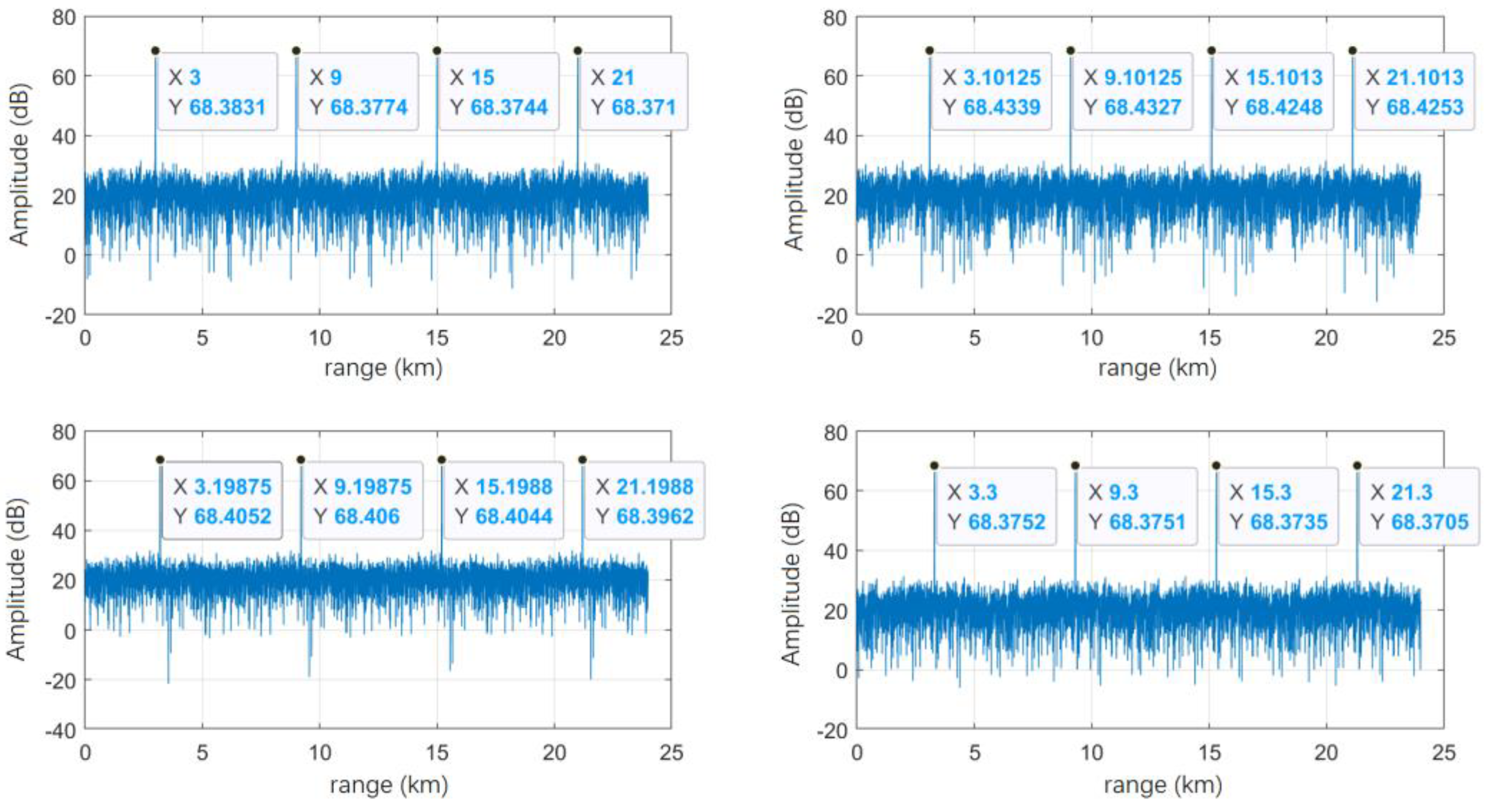 Remotesensing 15 03395 g014