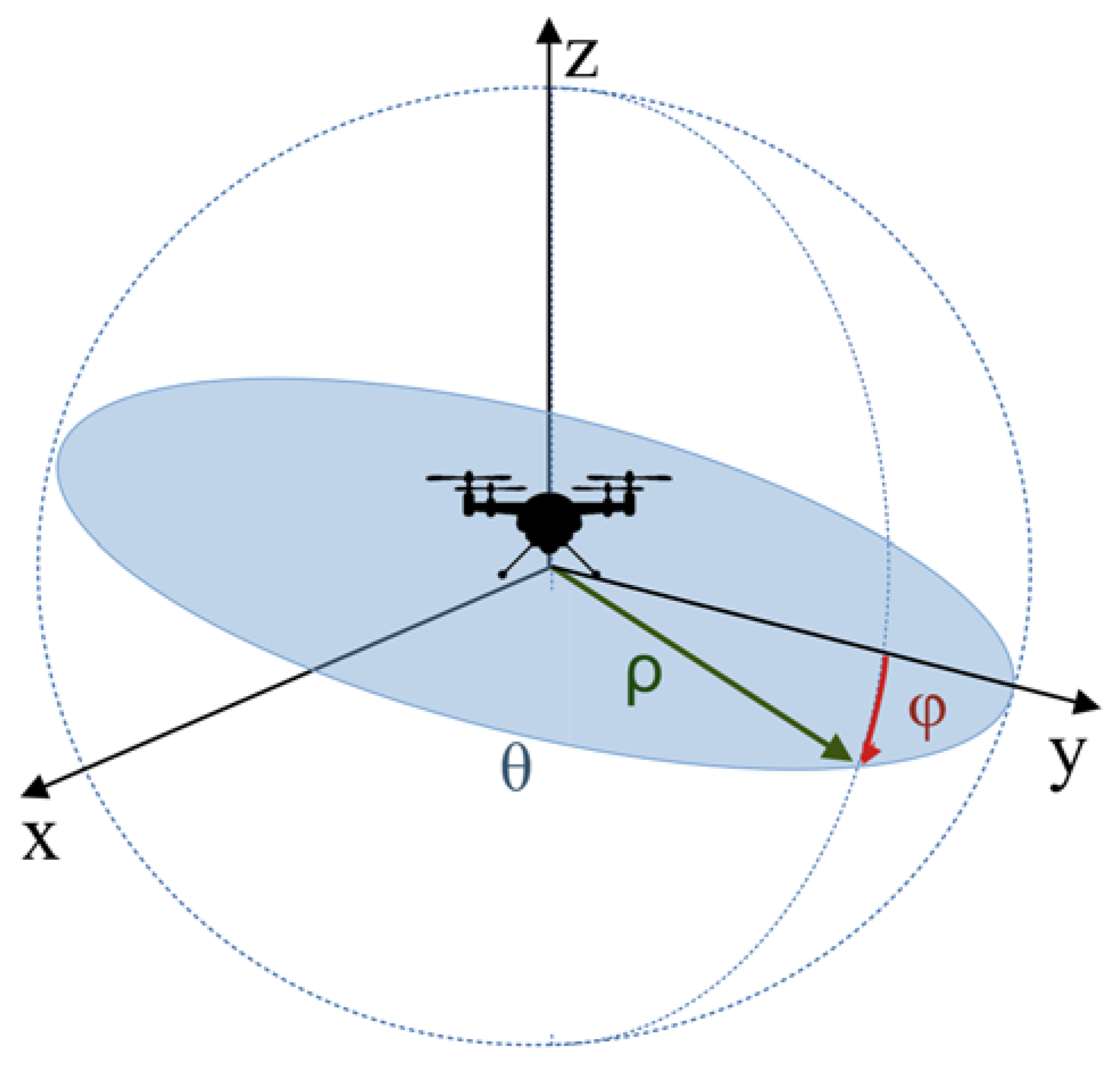Remotesensing 15 03396 g004 550