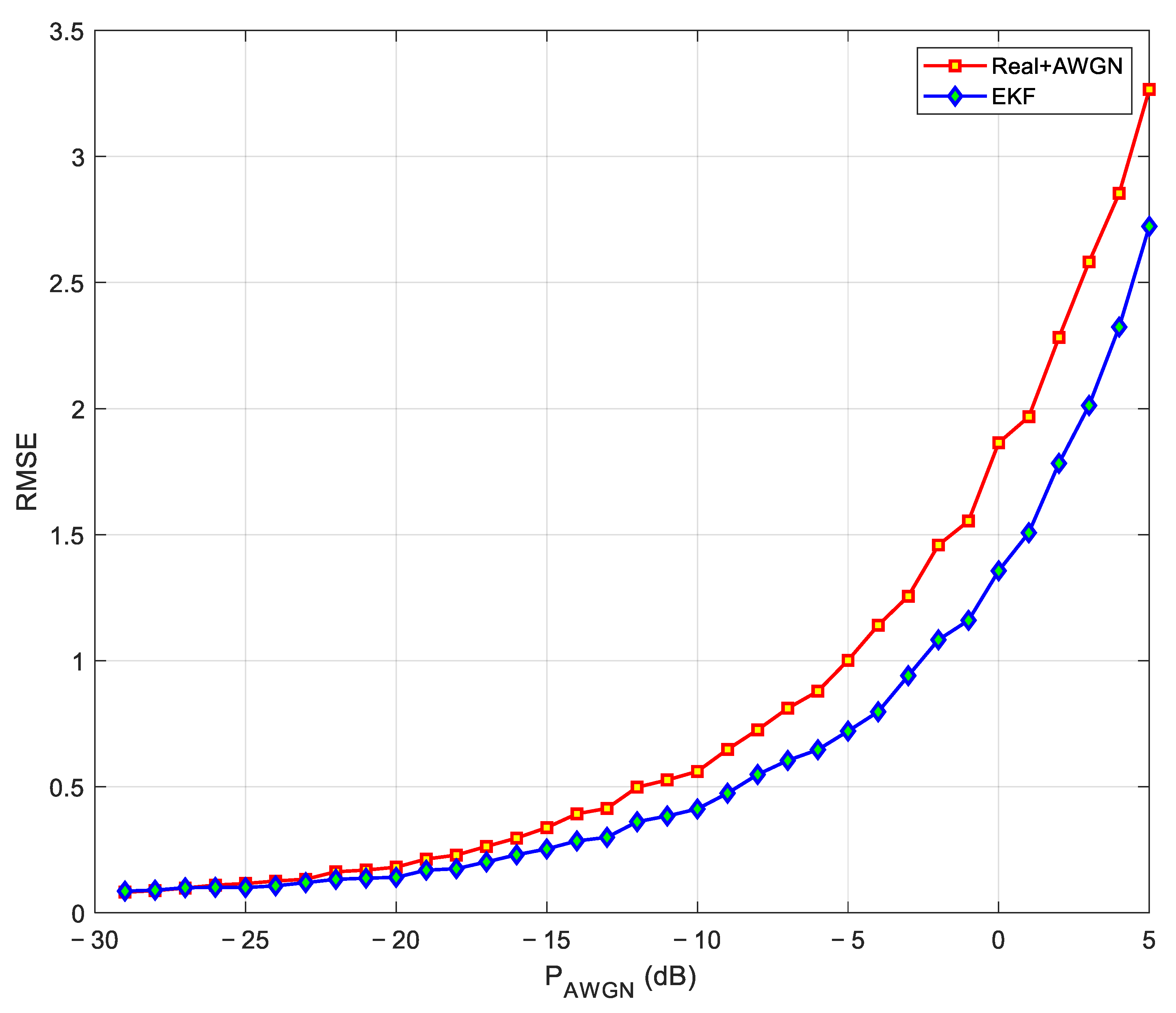 Remotesensing 15 03396 g010 550