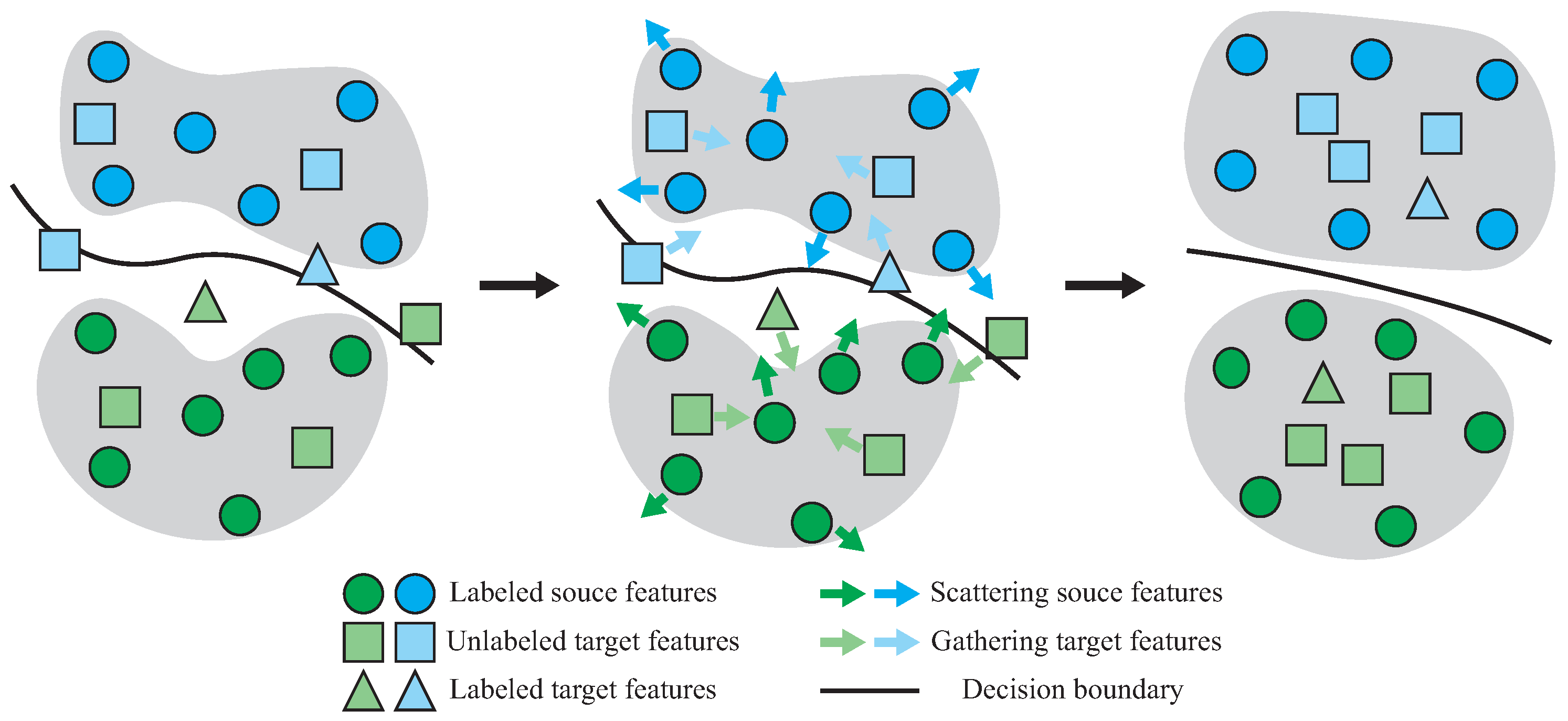 Remotesensing 15 03398 g002 Remotesensing 15 03398 g002
