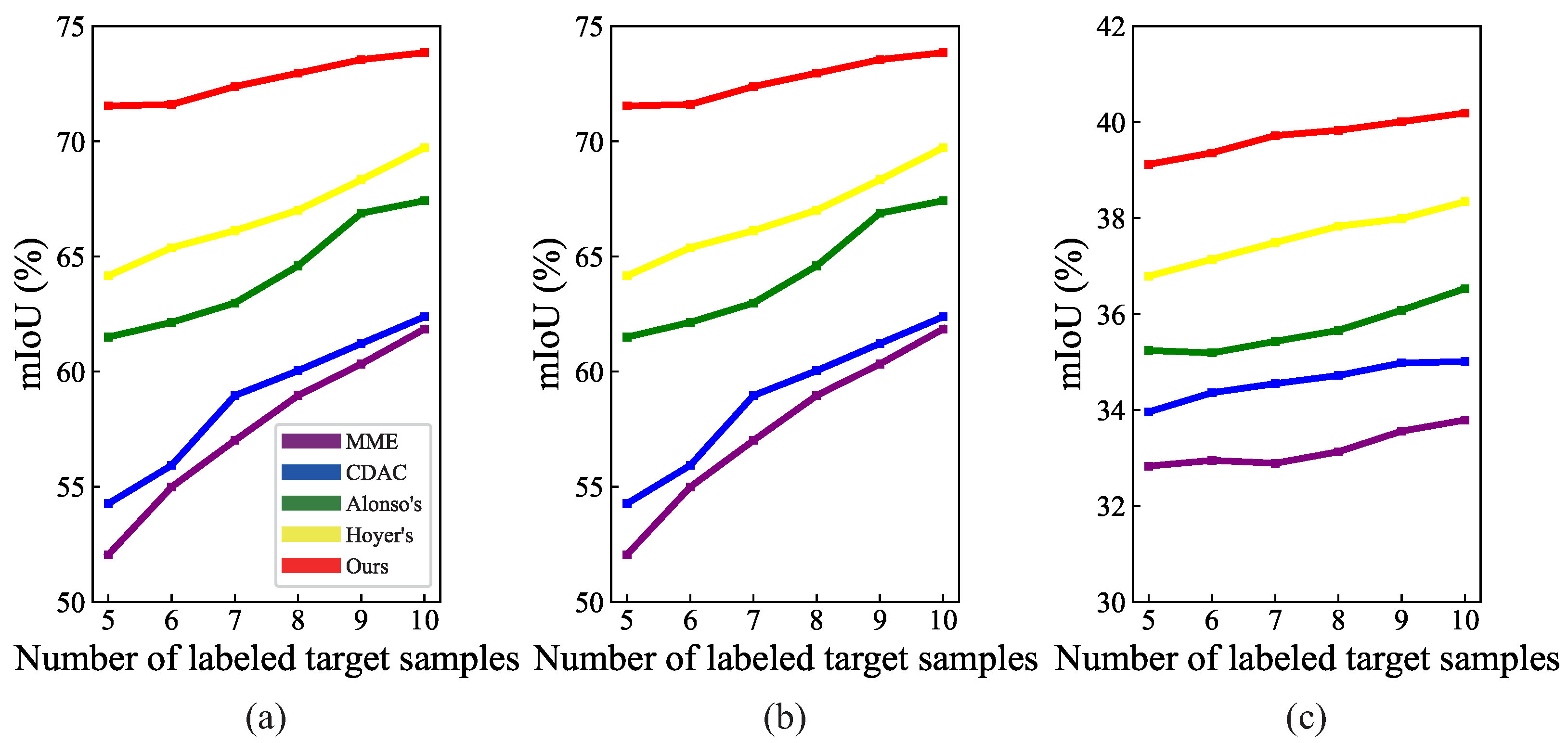 Remotesensing 15 03398 g006 Remotesensing 15 03398 g006