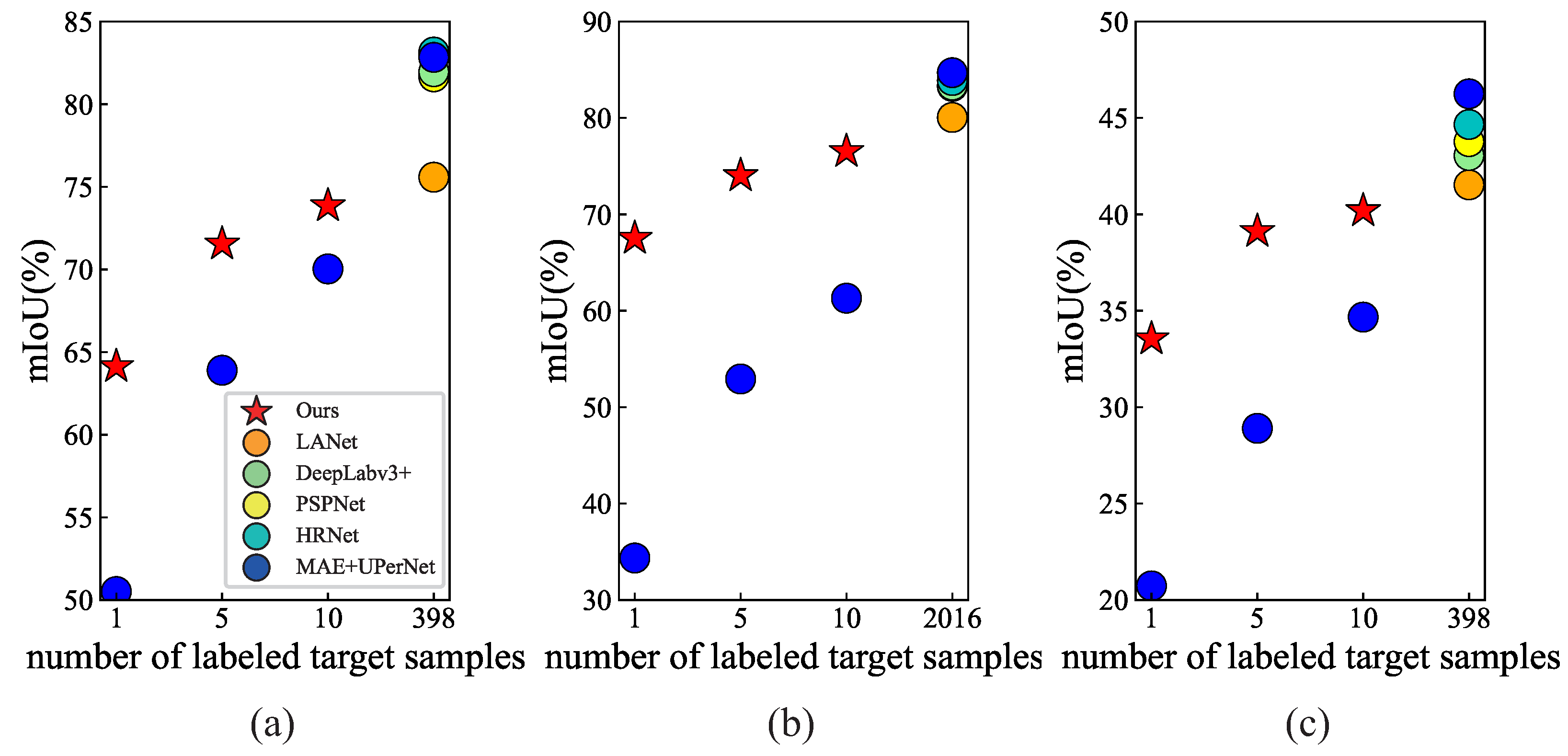 Remotesensing 15 03398 g007 Remotesensing 15 03398 g007