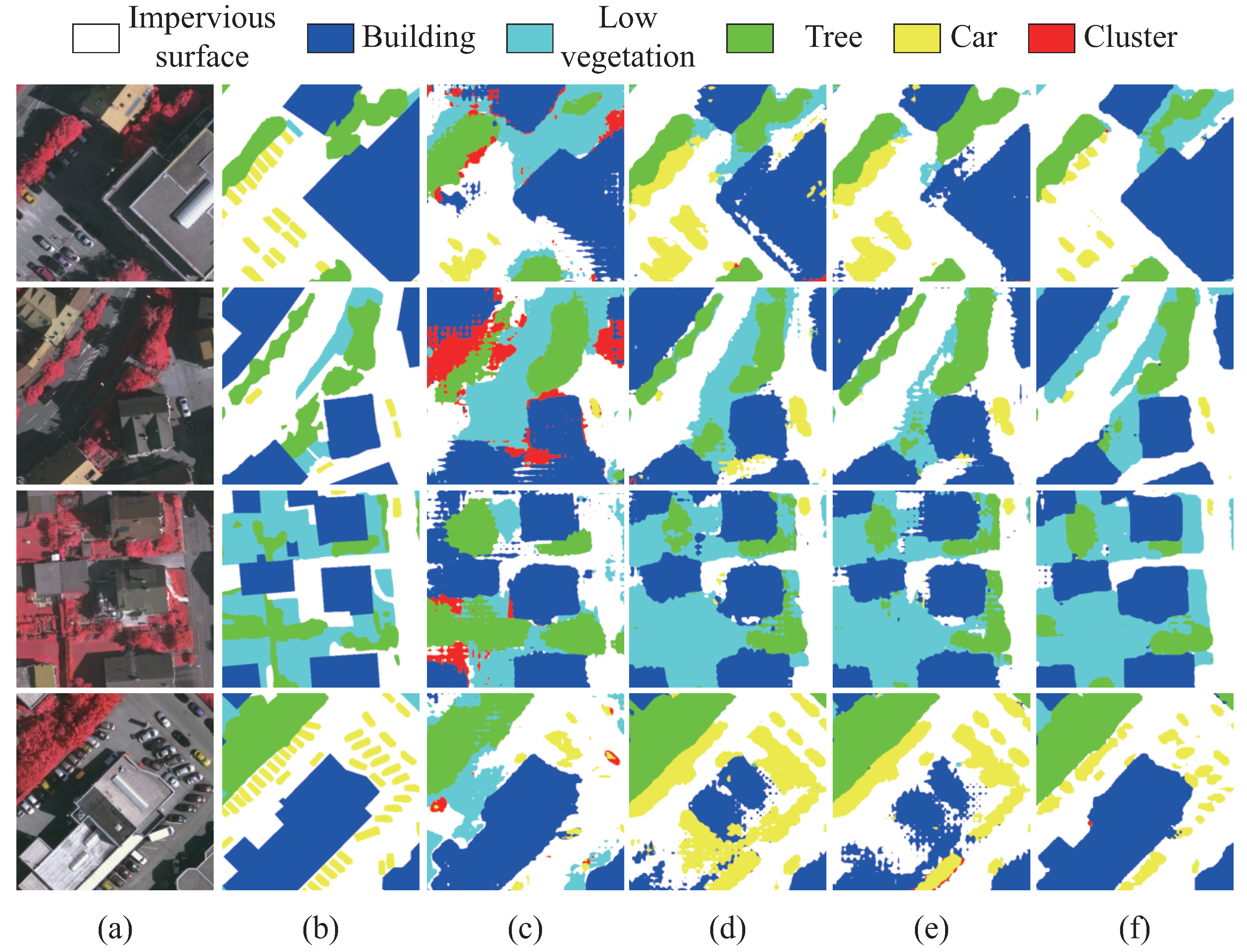 Remotesensing 15 03398 g008 Remotesensing 15 03398 g008