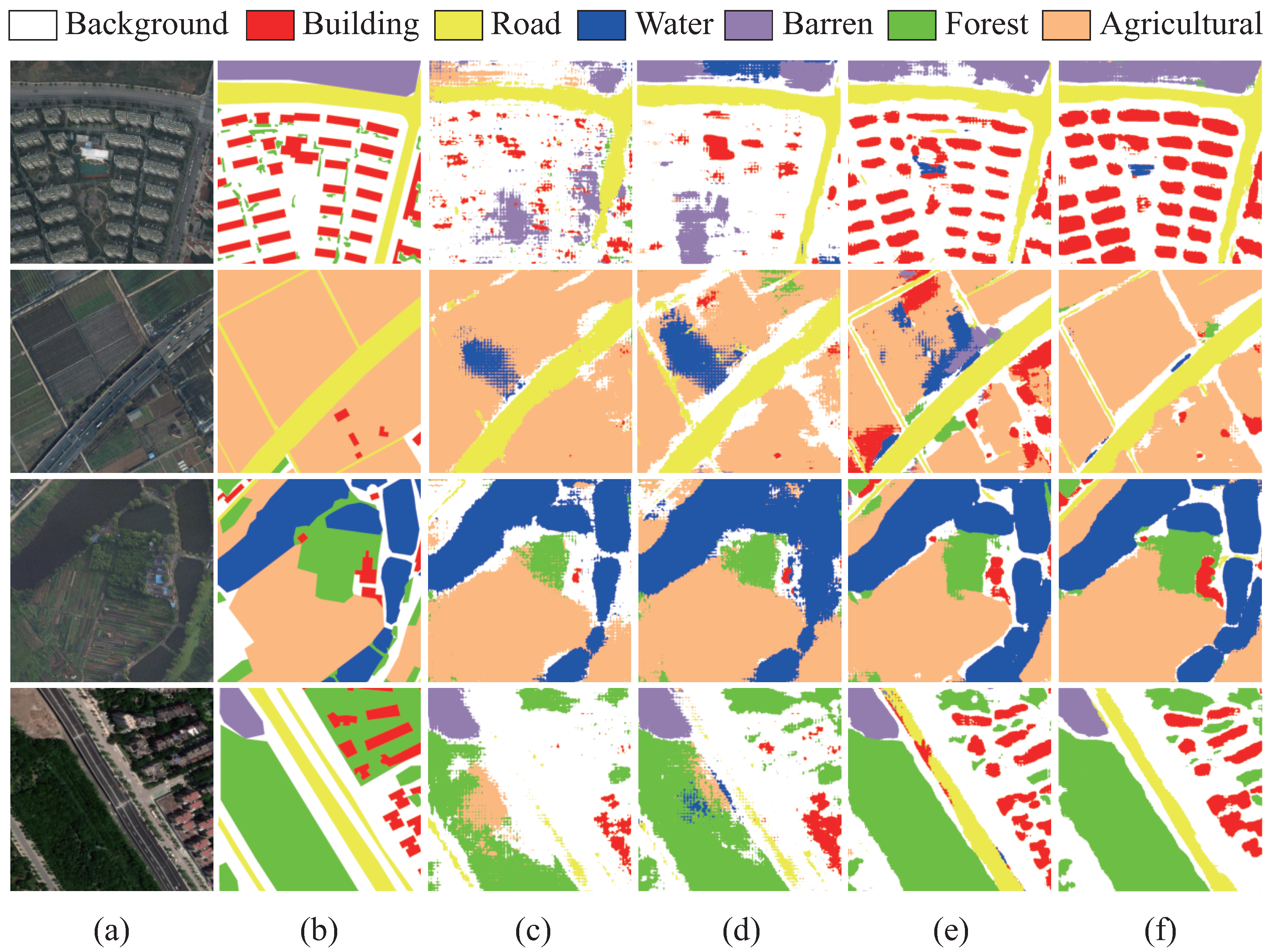 Remotesensing 15 03398 g010 Remotesensing 15 03398 g010