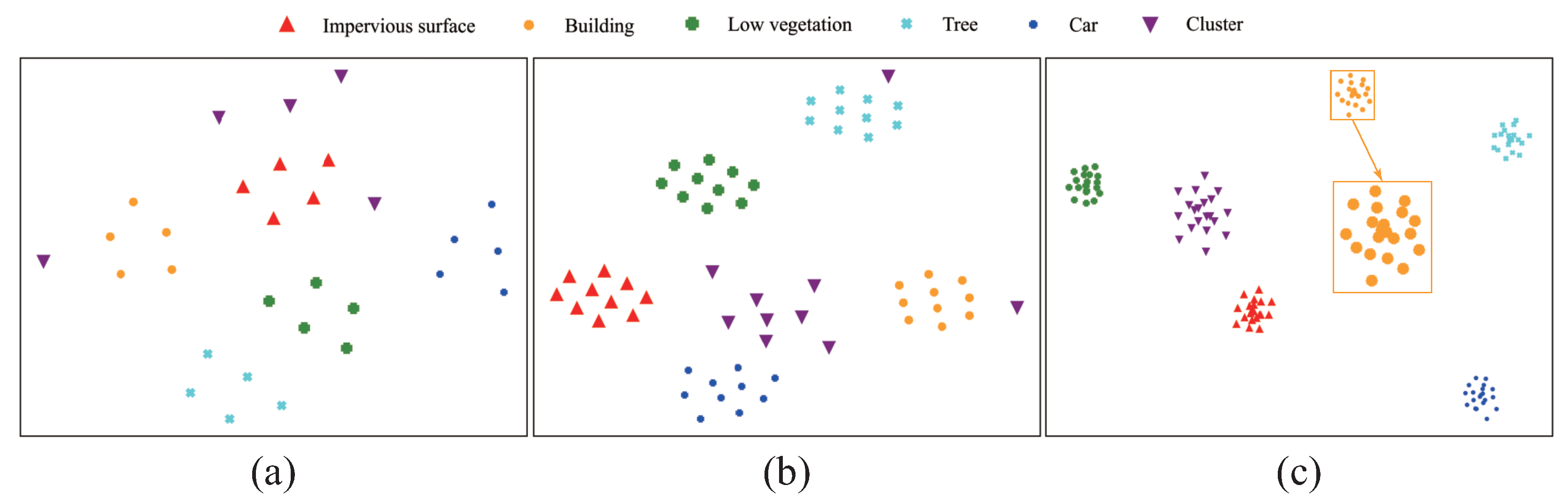 Remotesensing 15 03398 g011 Remotesensing 15 03398 g011