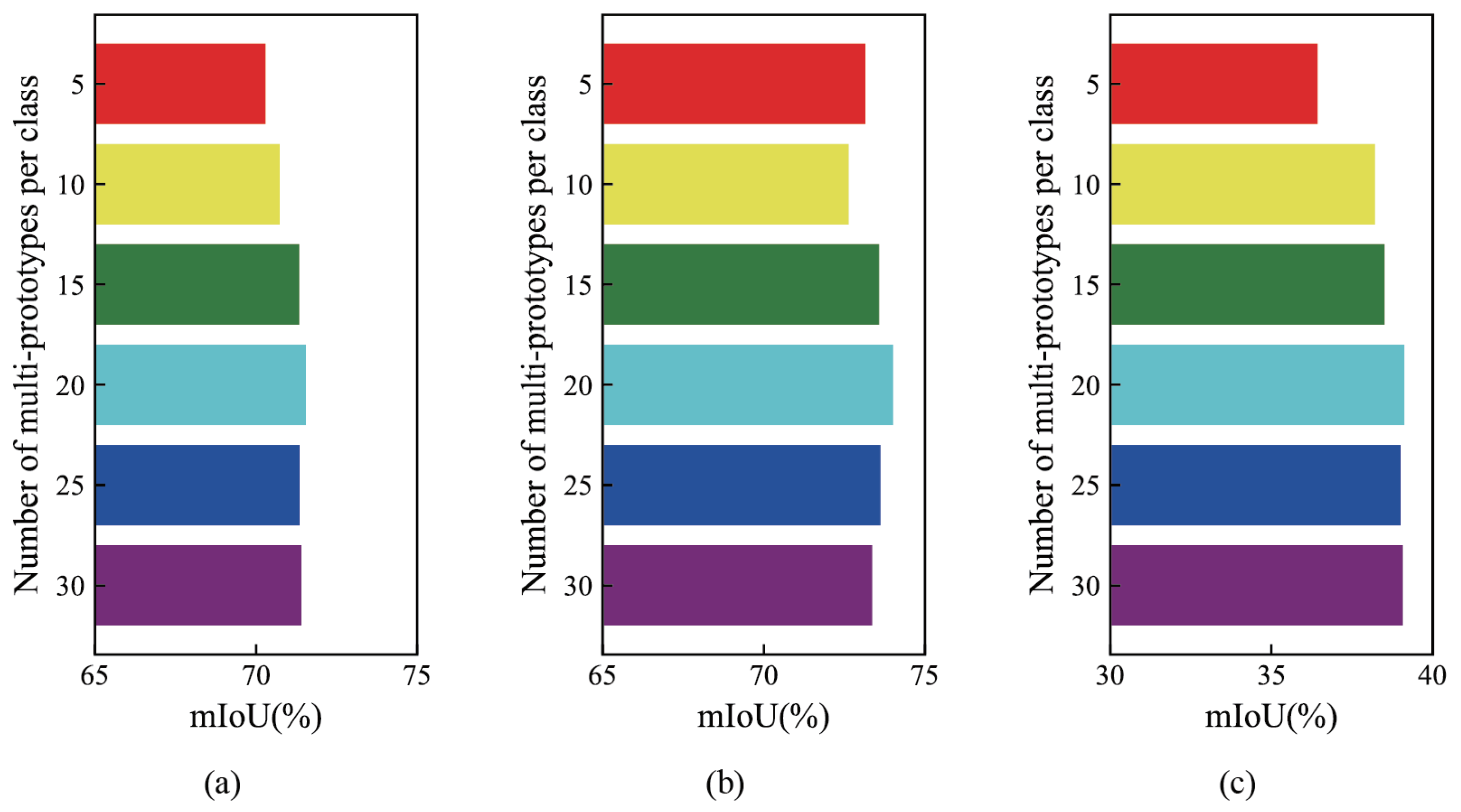 Remotesensing 15 03398 g014 Remotesensing 15 03398 g014