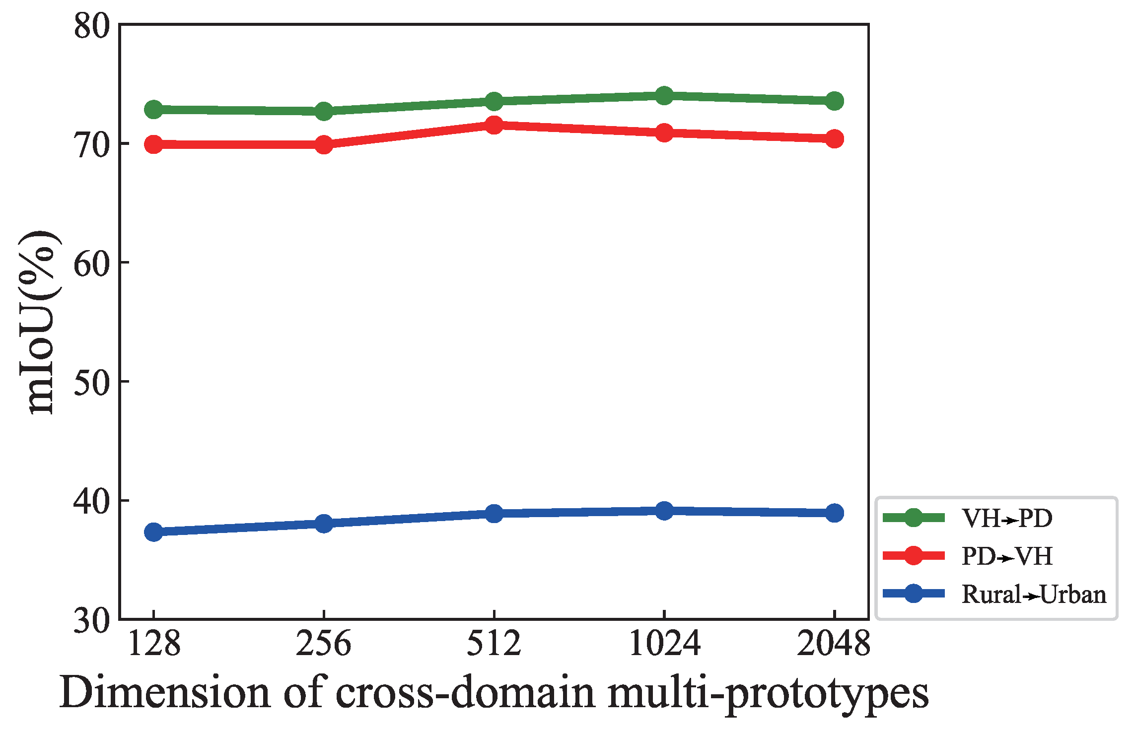 Remotesensing 15 03398 g015 Remotesensing 15 03398 g015