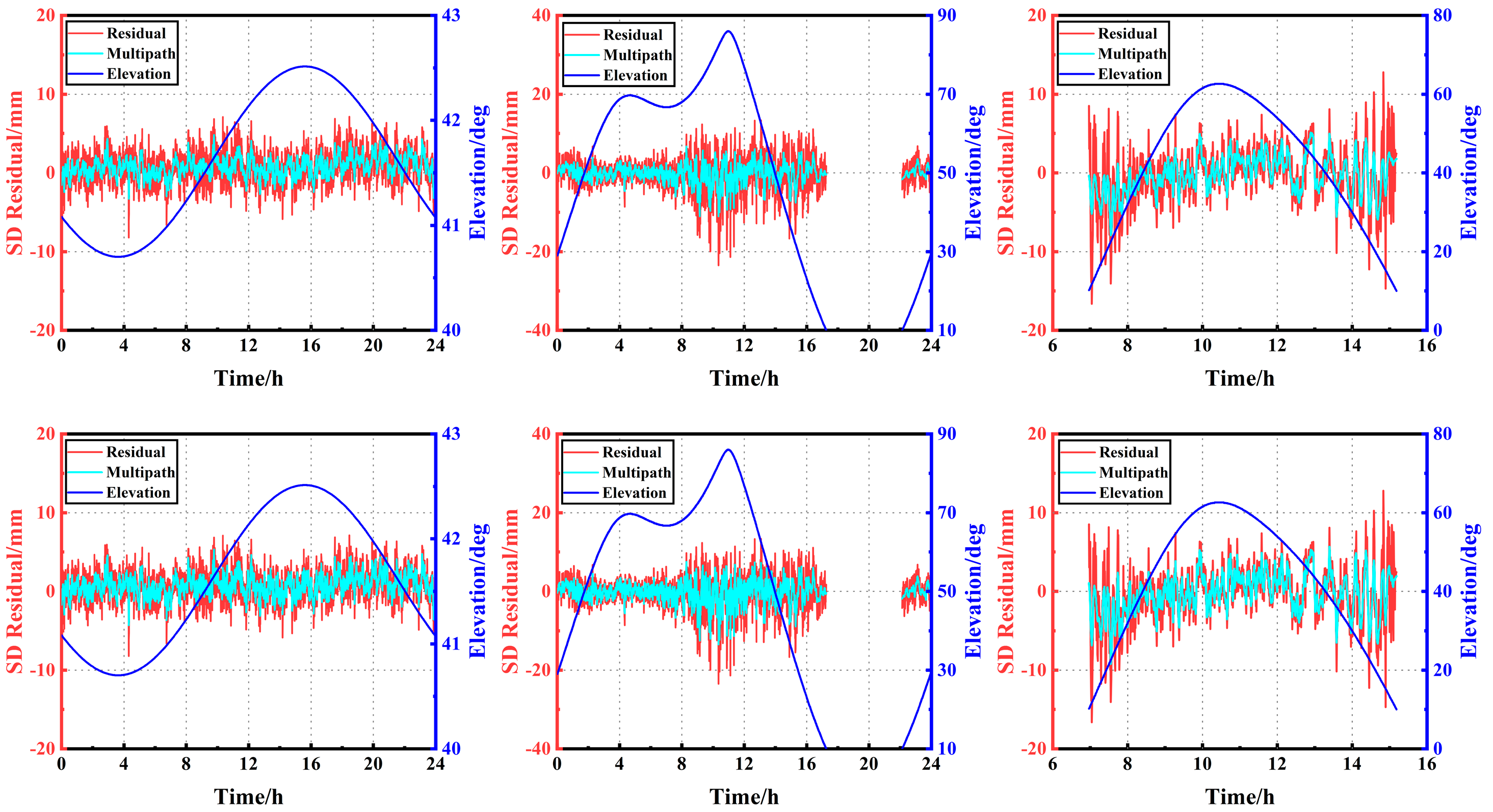 Remotesensing 15 03400 g004 Remotesensing 15 03400 g004