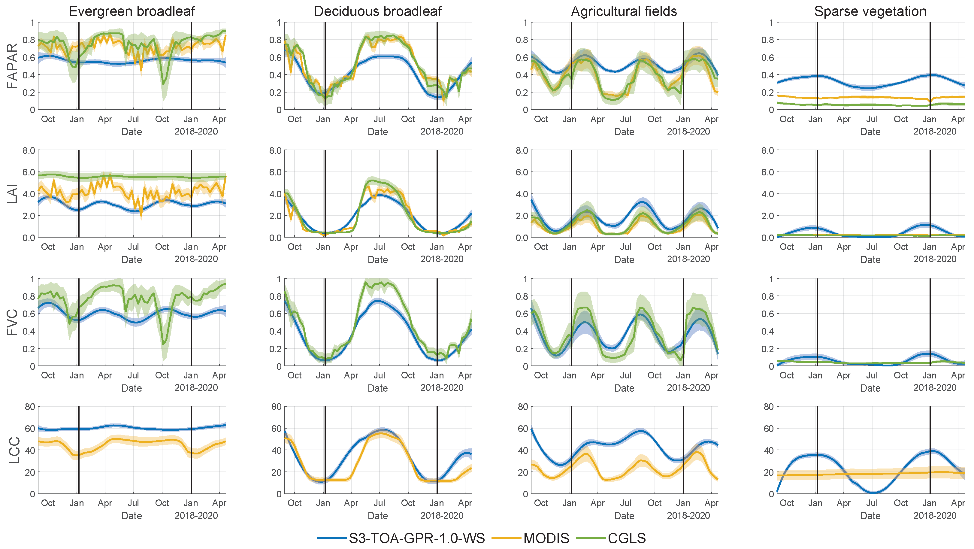 Remotesensing 15 03404 g009 Remotesensing 15 03404 g009