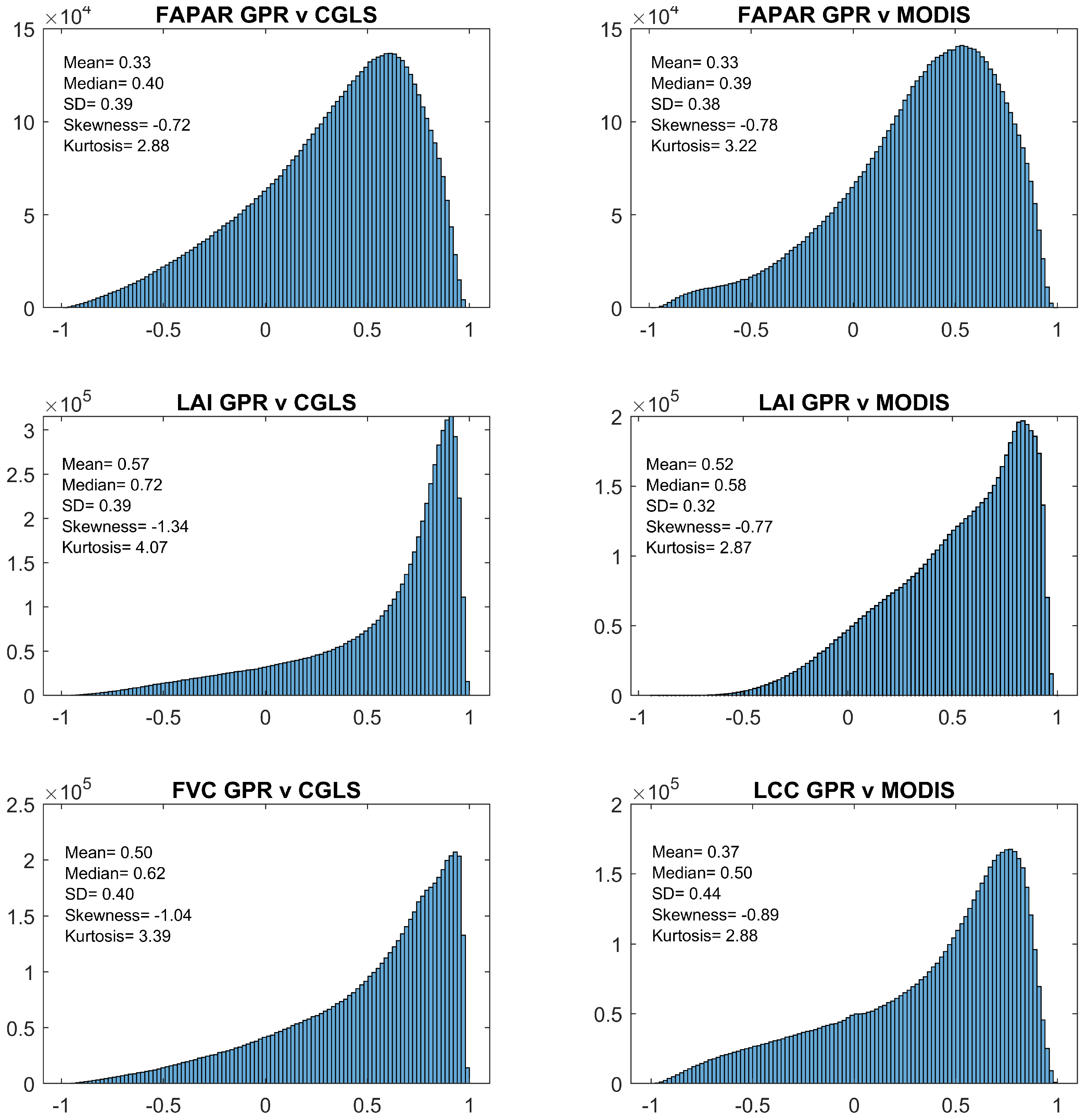 Remotesensing 15 03404 g0a1 Remotesensing 15 03404 g0a1