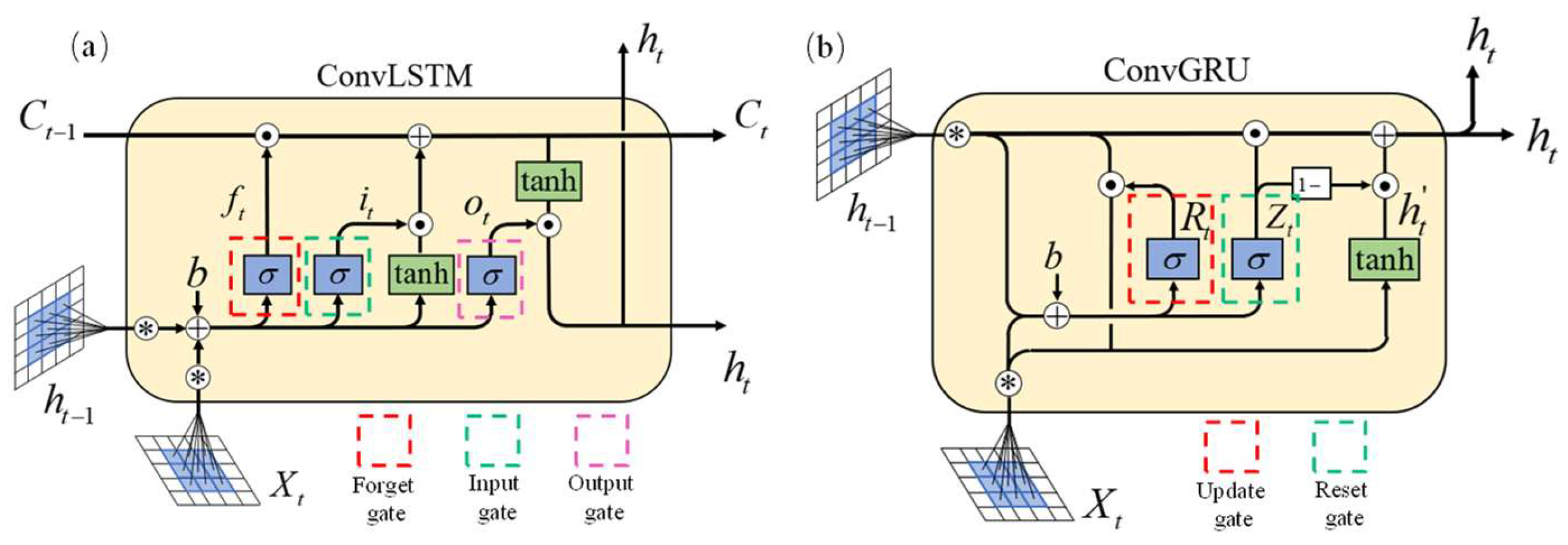 Remotesensing 15 03405 g001