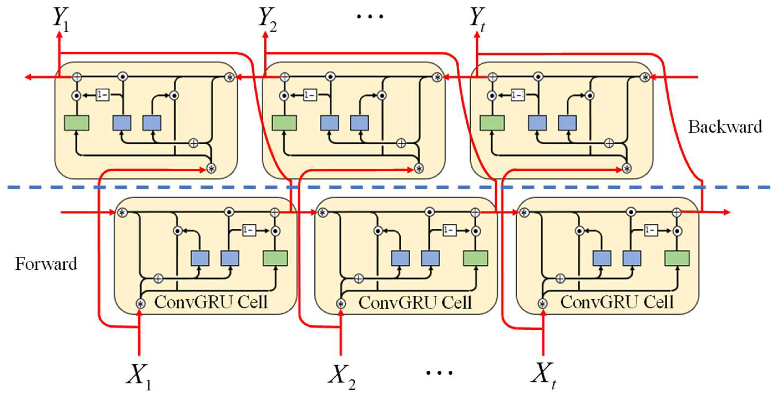 Remotesensing 15 03405 g002