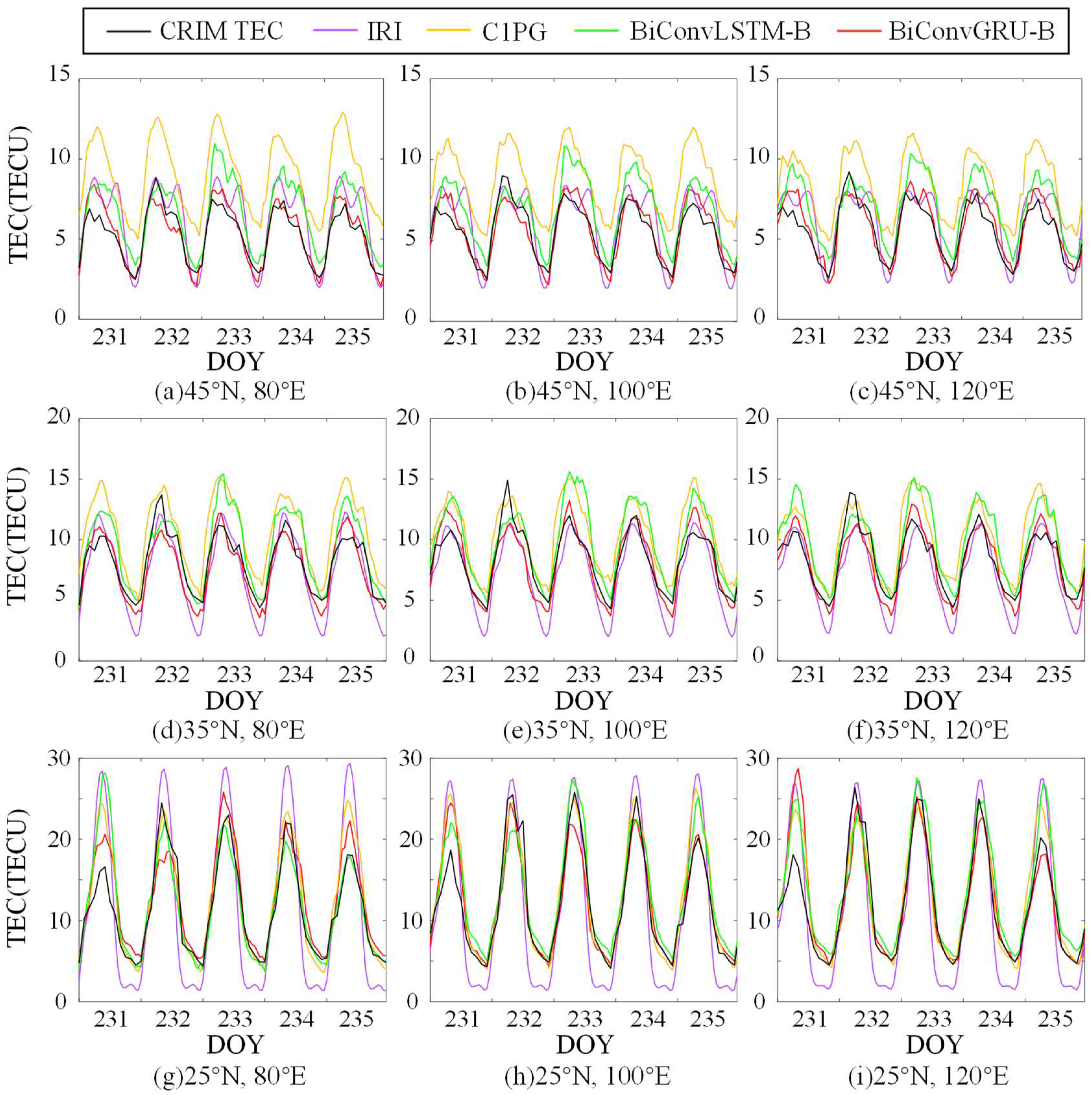 Remotesensing 15 03405 g009