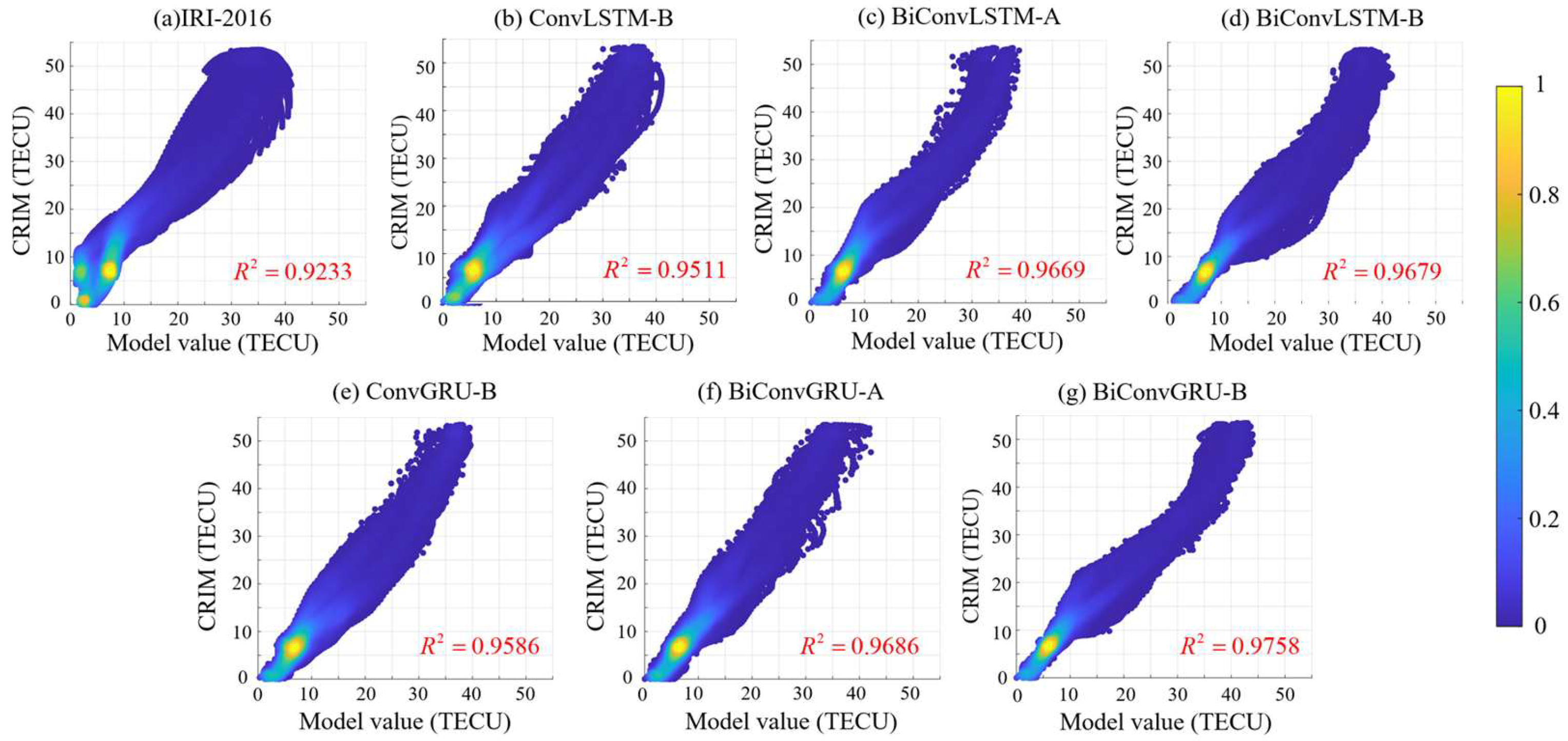 Remotesensing 15 03405 g012