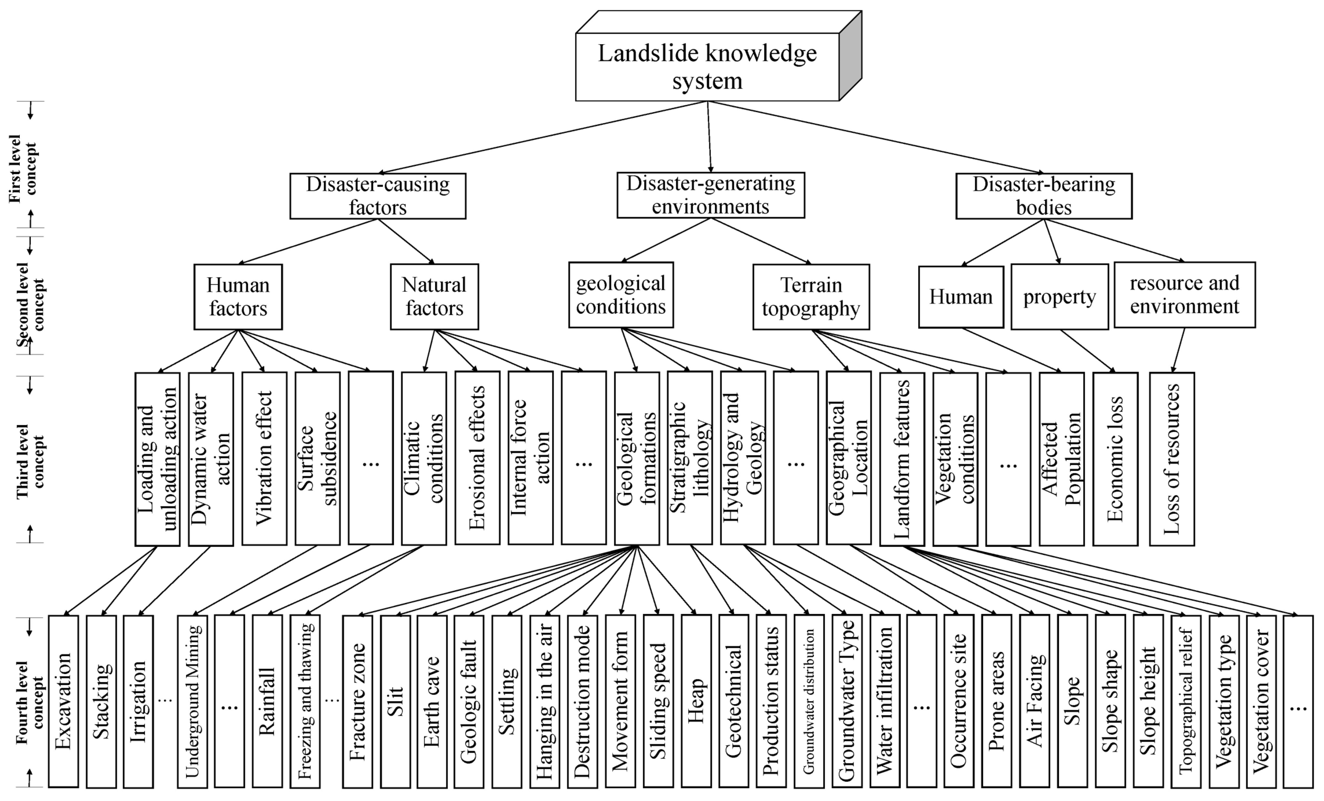 Remotesensing 15 03407 g002