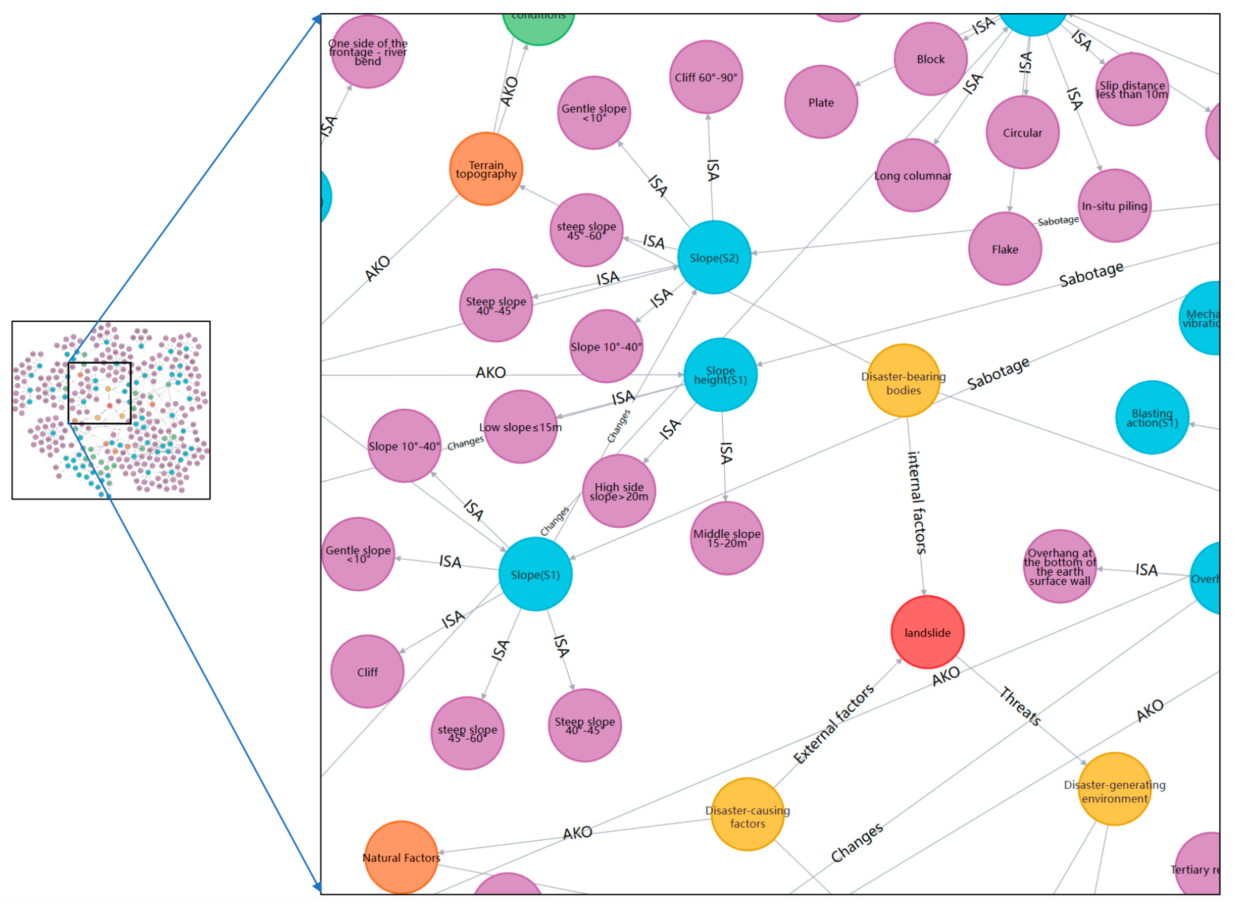 Remotesensing 15 03407 g004