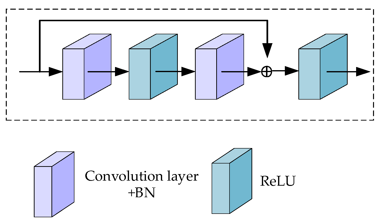 Remotesensing 15 03407 g005