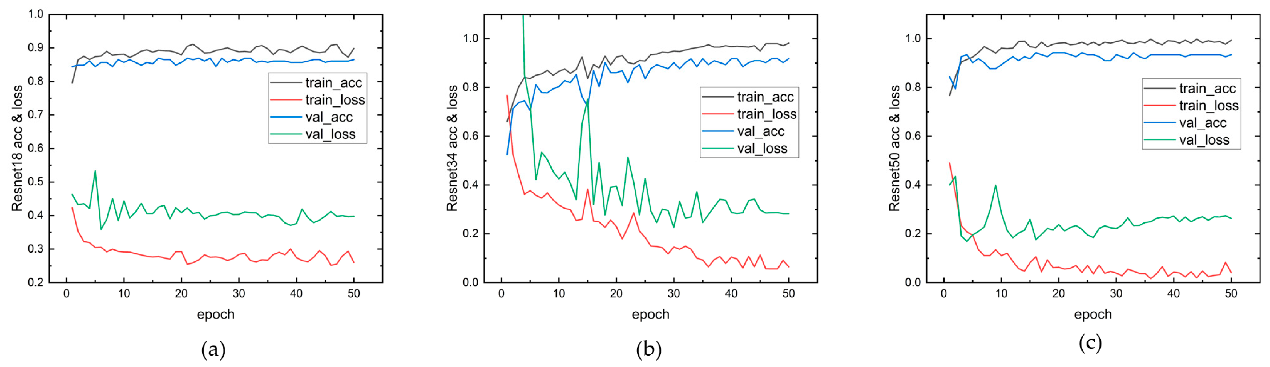 Remotesensing 15 03407 g007