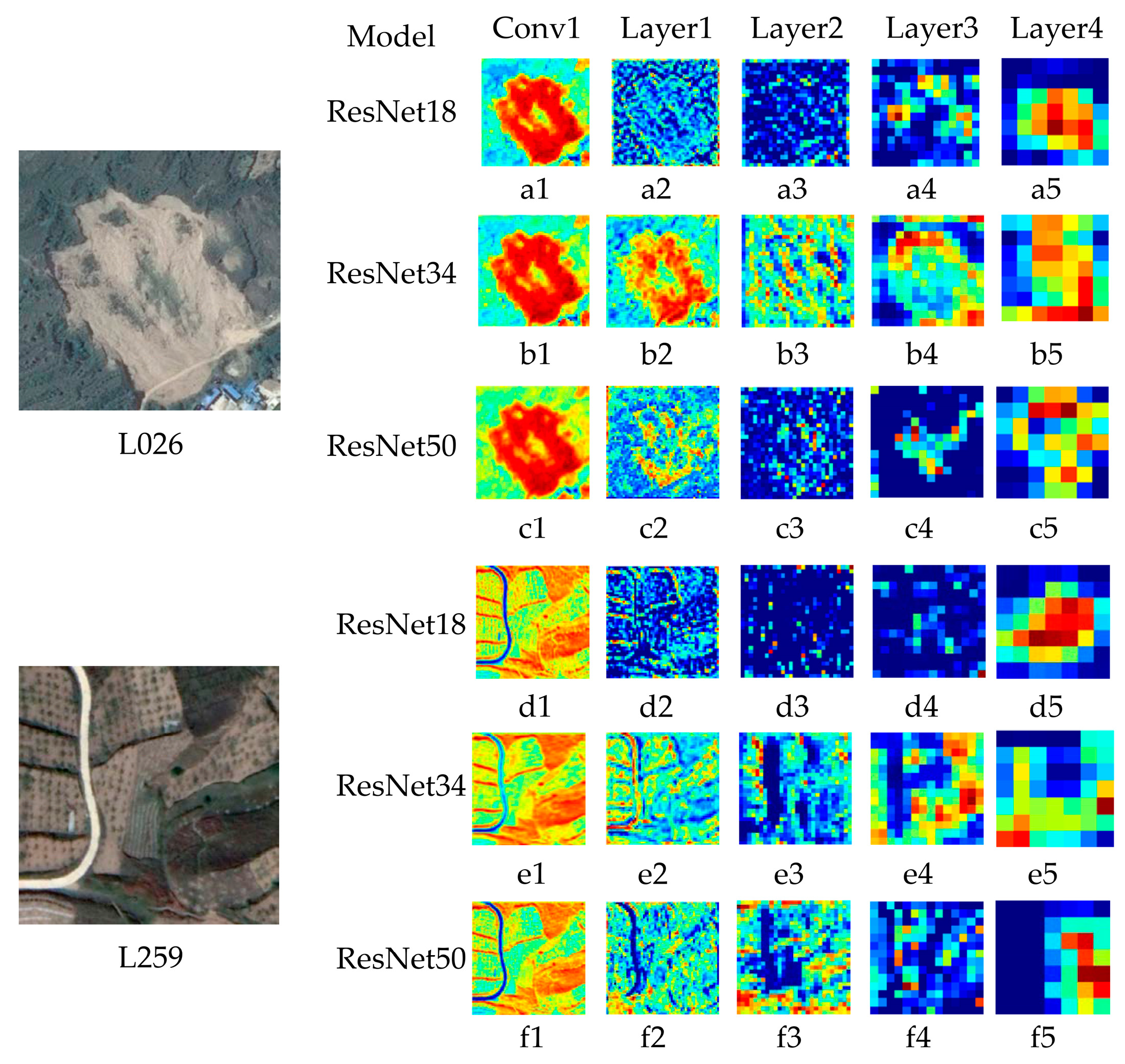 Remotesensing 15 03407 g008