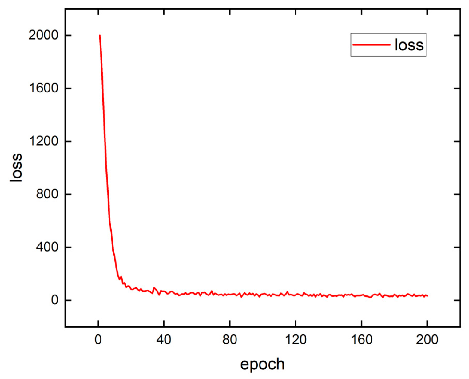 Remotesensing 15 03407 g009