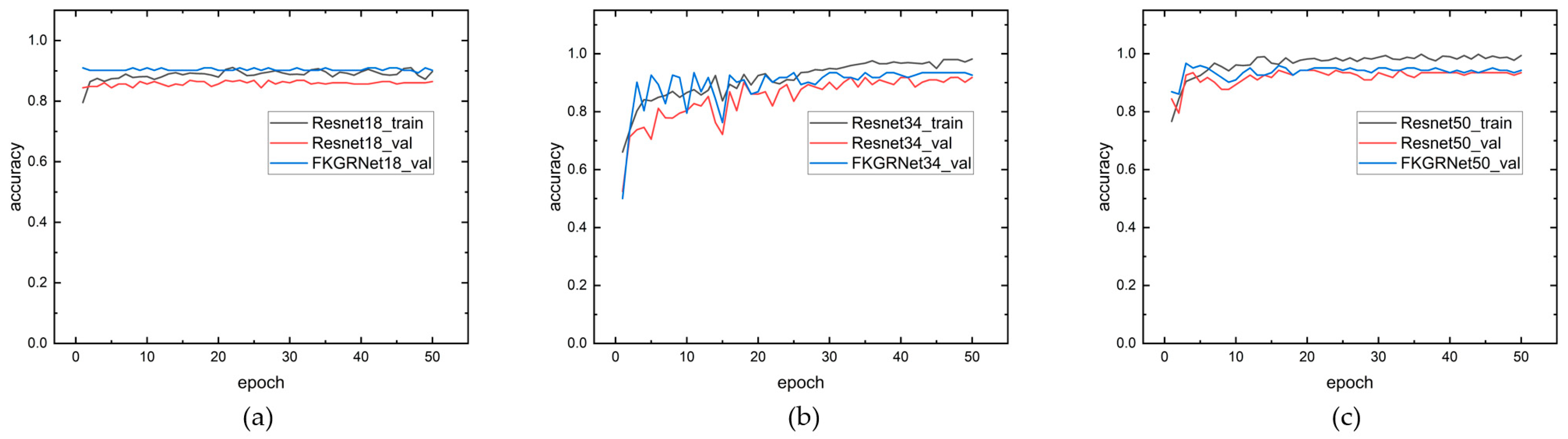 Remotesensing 15 03407 g010