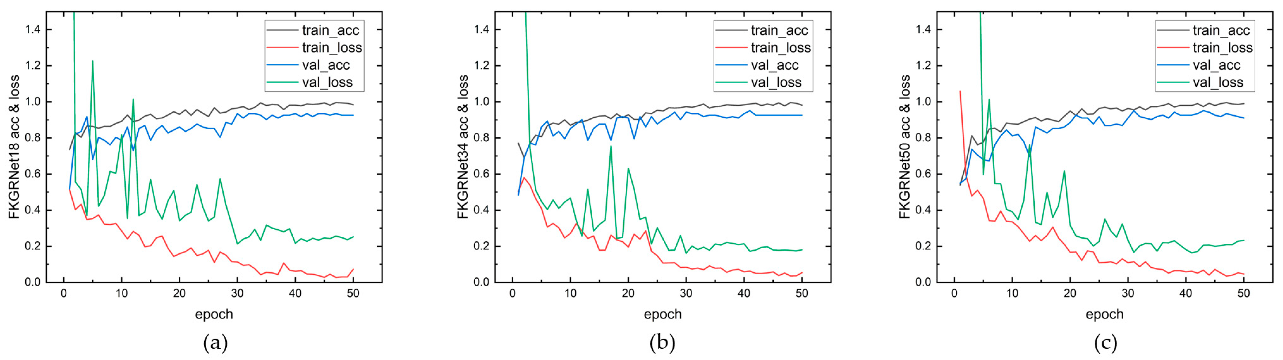 Remotesensing 15 03407 g011