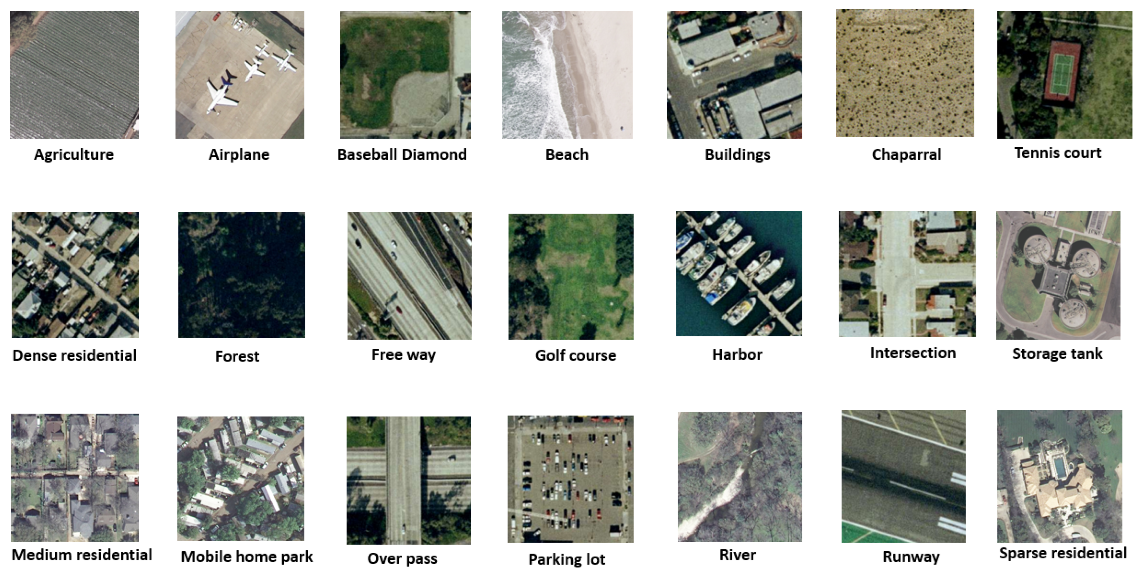 Remotesensing 15 03408 g003