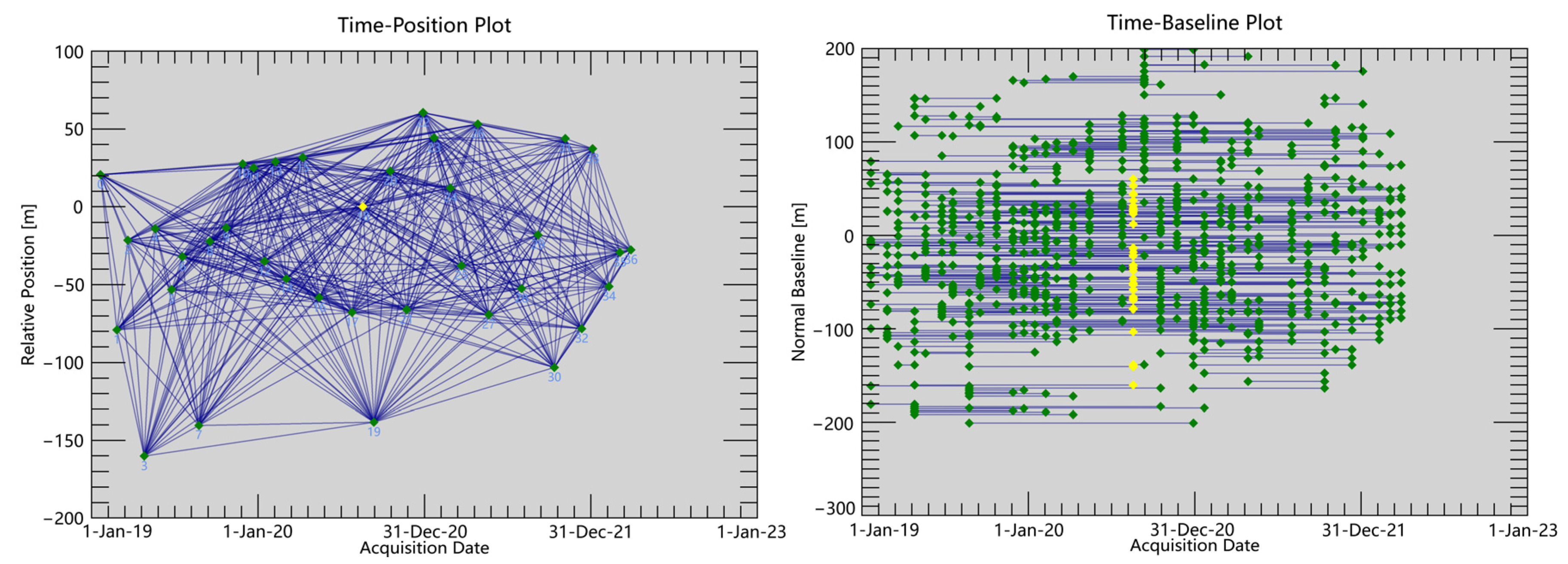 Remotesensing 15 03409 g004 Remotesensing 15 03409 g004