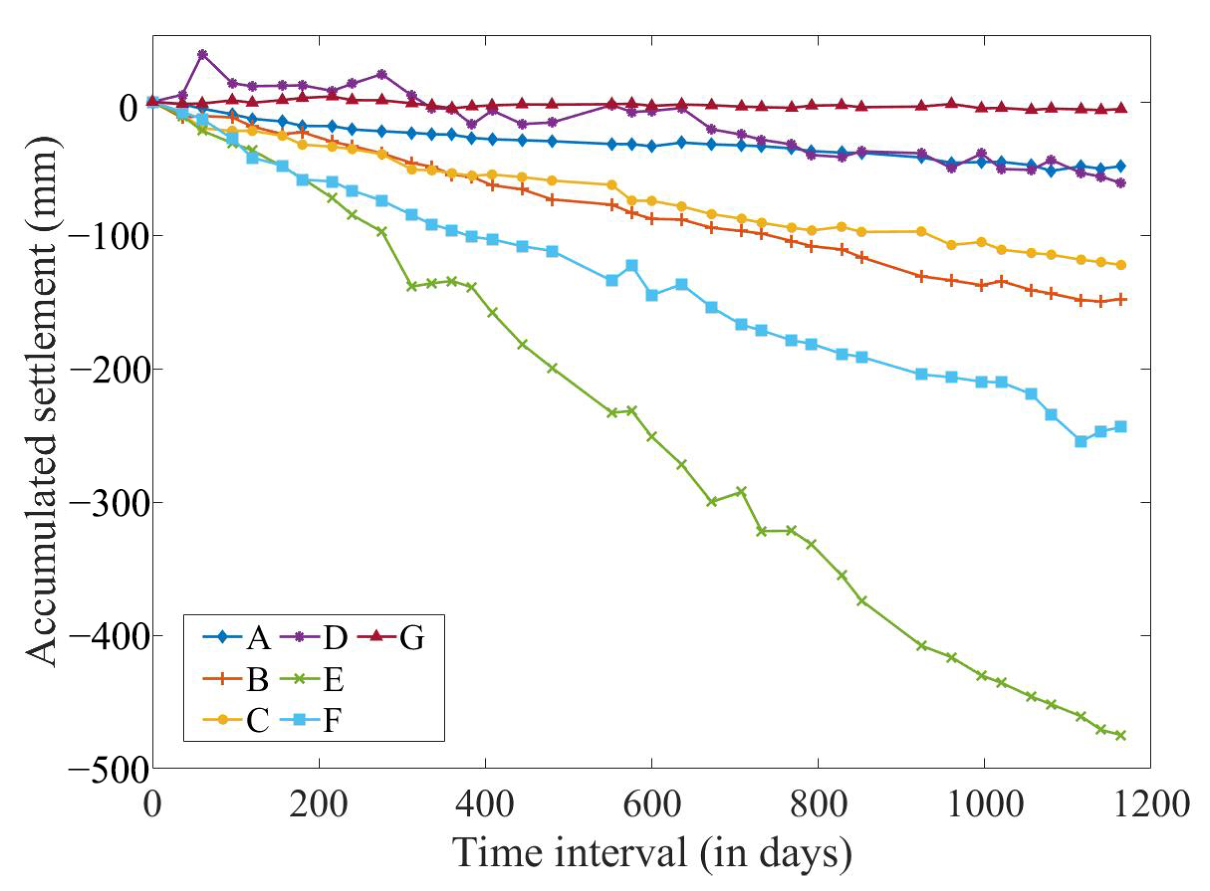 Remotesensing 15 03409 g008 Remotesensing 15 03409 g008