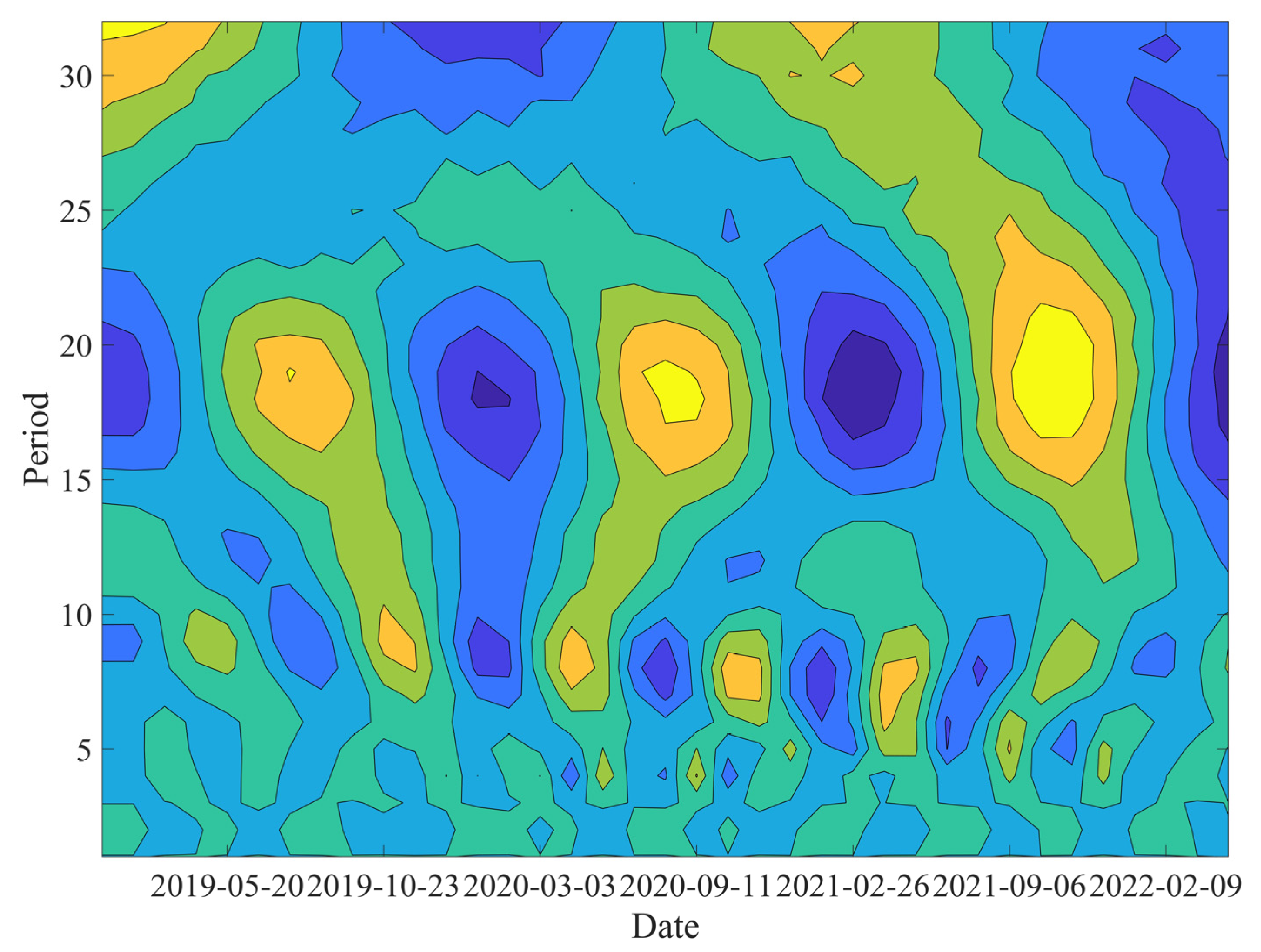Remotesensing 15 03409 g010 Remotesensing 15 03409 g010