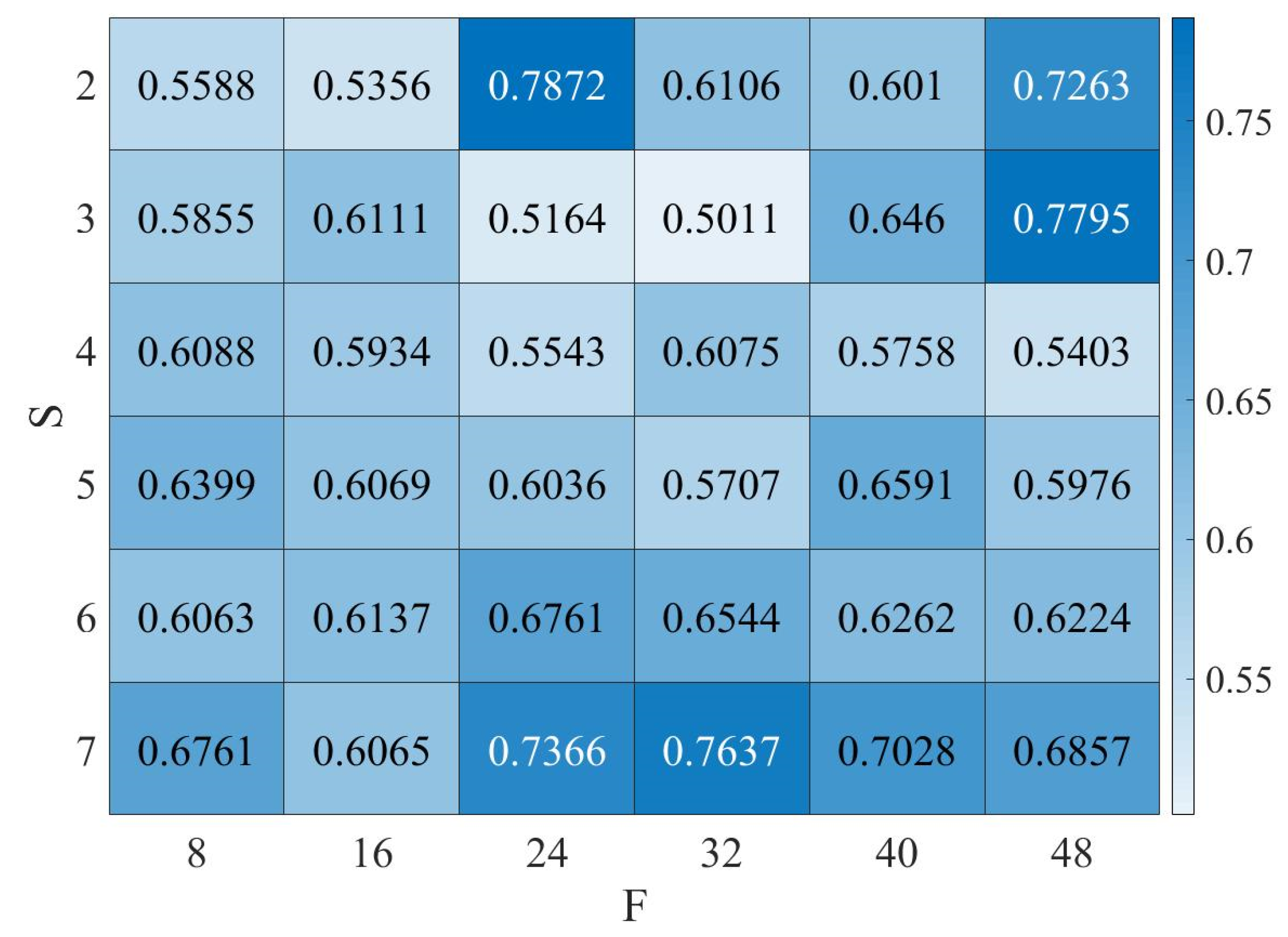 Remotesensing 15 03409 g013 Remotesensing 15 03409 g013