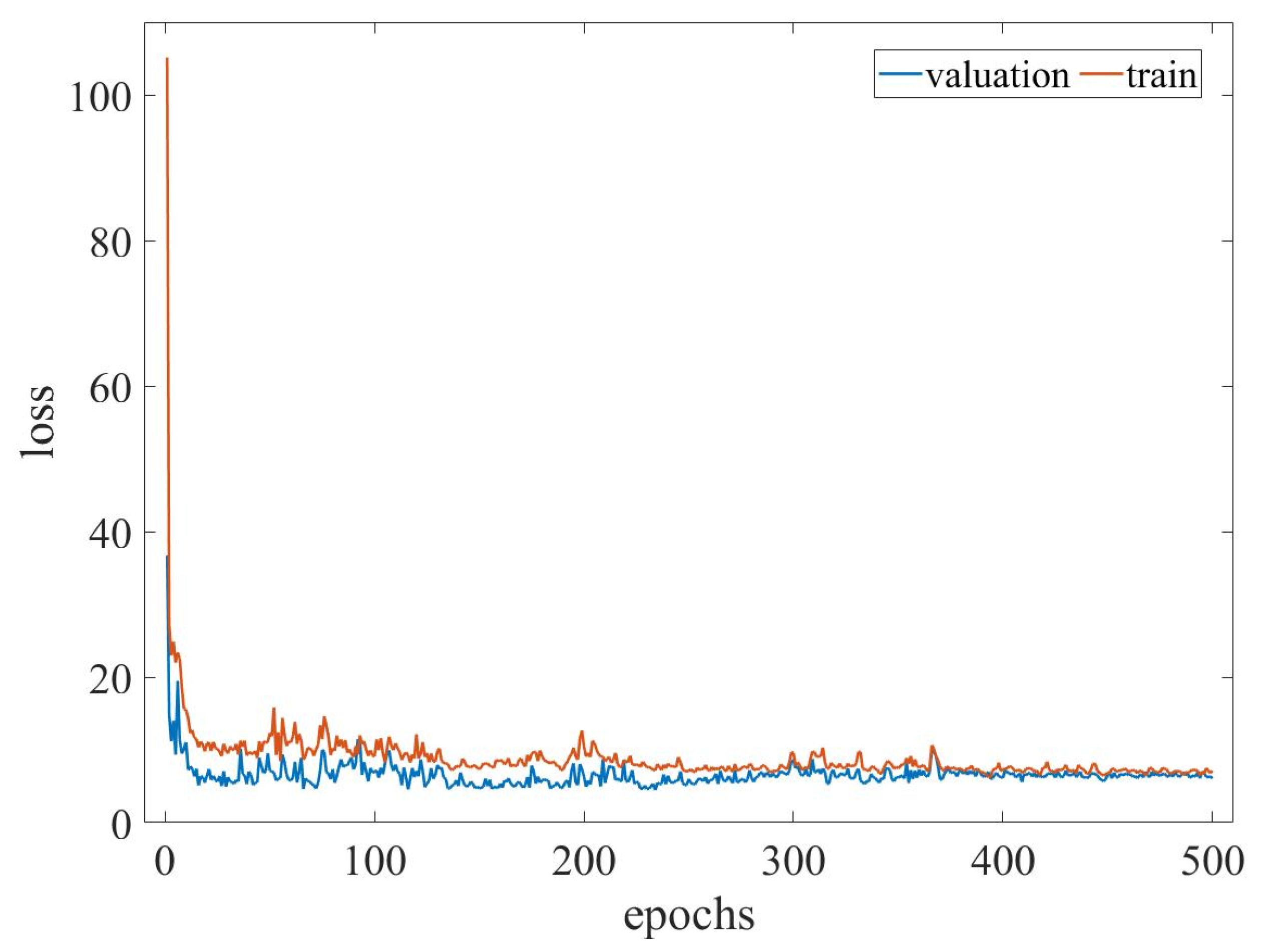 Remotesensing 15 03409 g014 Remotesensing 15 03409 g014