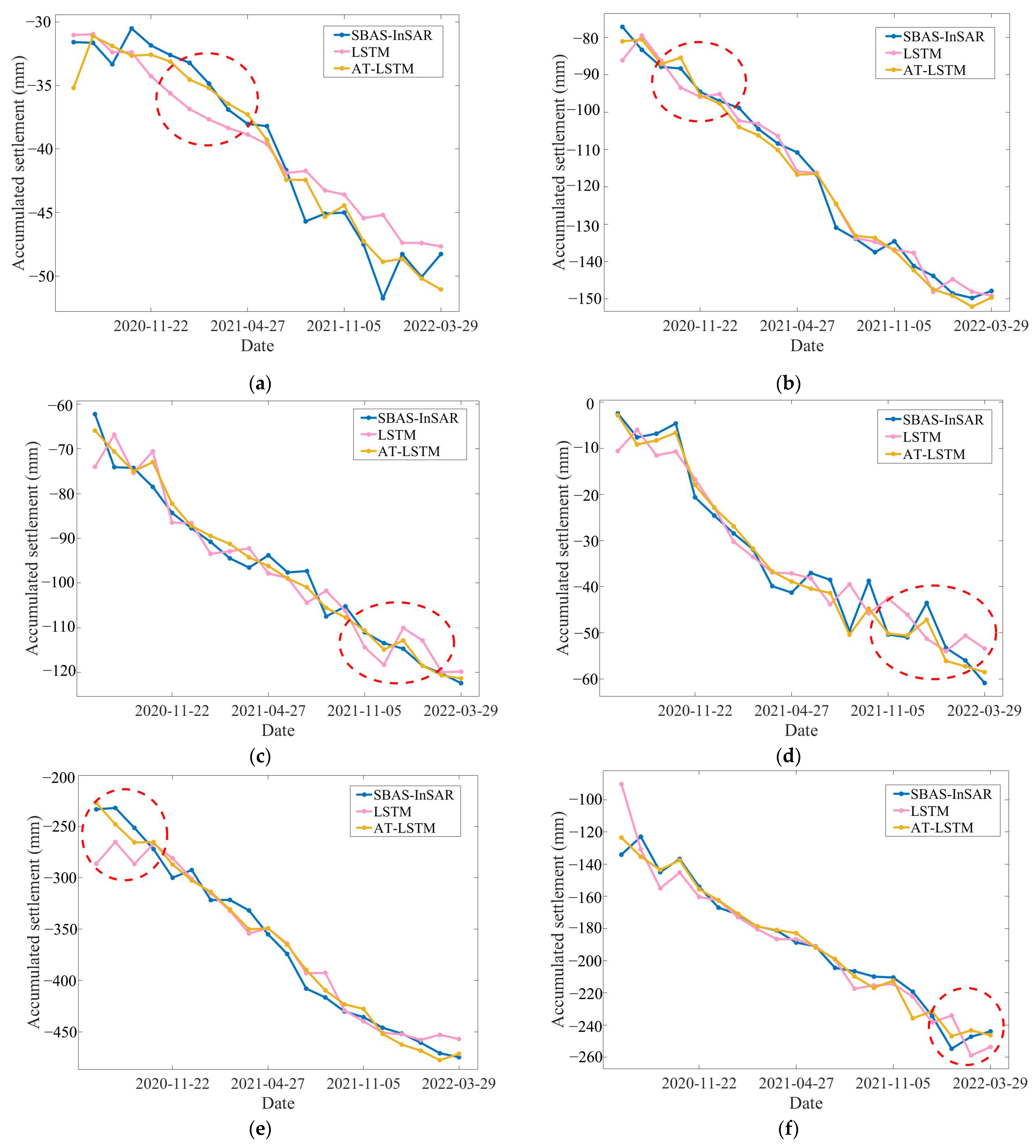 Remotesensing 15 03409 g016 Remotesensing 15 03409 g016