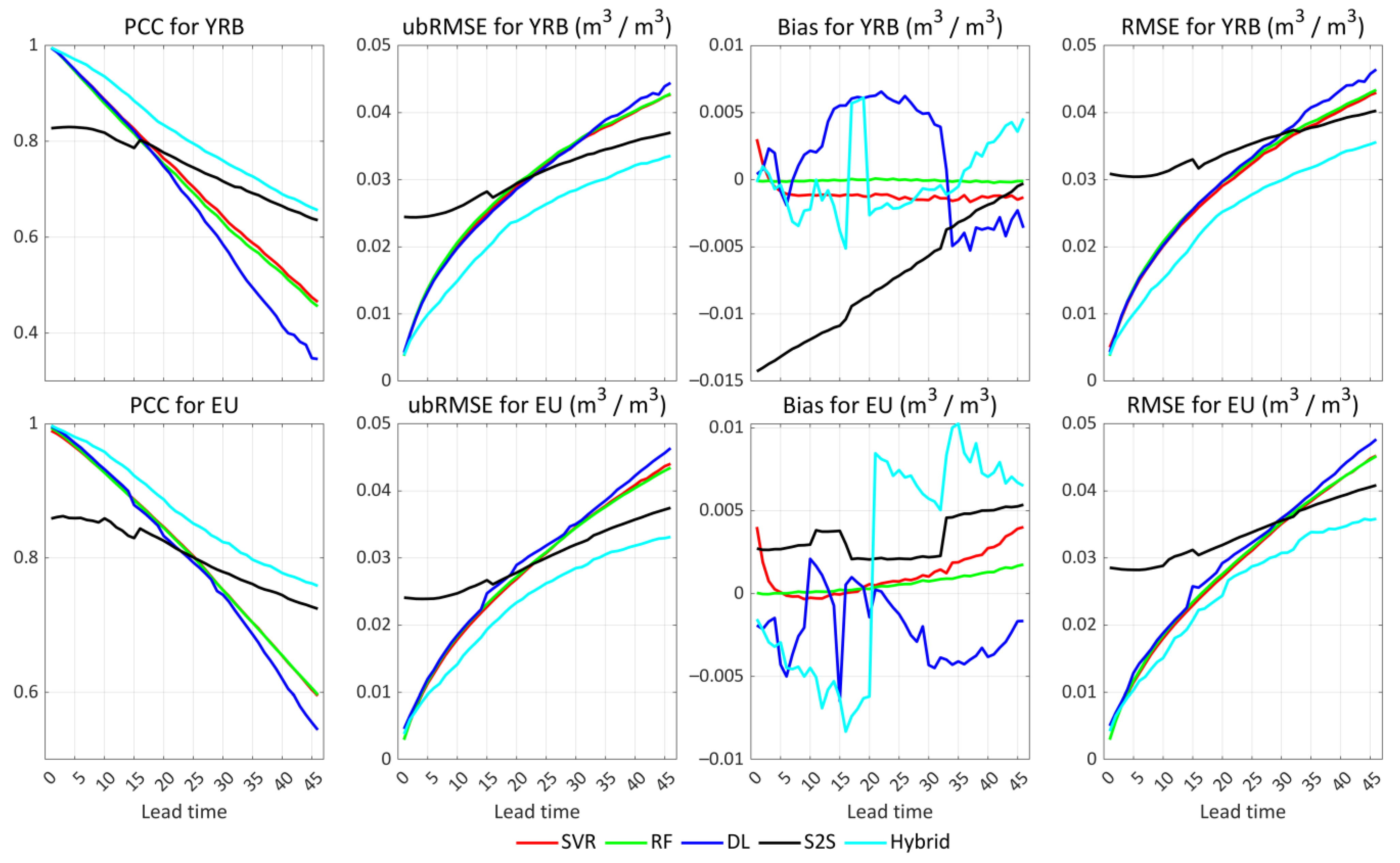 Remotesensing 15 03410 g004 Remotesensing 15 03410 g004